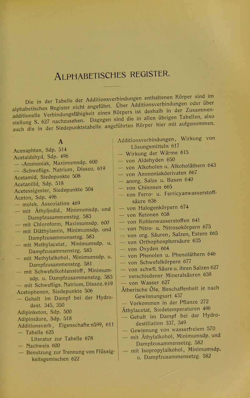 Alphabetisches Register. nie in der Tabelle der Additionsverbindungen enthaltenen Körper sind im alphabetisches Register nicht angeführt. ar,;ti0rs%ISe“:g Dangen sind die in allen übrigen Tabellen, also auch^die 'in der Siedepunktstabelle angeführten Körper hier mit aufgenommen. A Acenaphten, Sdp. 514 Acetaldehyd, Sdp. 496 — -Ammoniak, Maximumsdp. 600 -Schwefligs. Natrium, Dissoz. 619 Acetamid, Siedepunkte 508 Acetanilid, Sdp. 518 Acetessigester, Siedepunkte 504 Aceton, Sdp. 496 — molek. Assoziation 469 — mit Äthyljodid, Minimumsdp. und Dampfzusammenstzg. 583 — mit Chloroform, Maximumsdp. 600 — mit Diäthylamin, Minimumsdp. und Dampfzusammensetzg. 583 — mit Methylacetat, Minimumsdp. u. Dampfzusammenstzg. 583 — mit Methylalkohol, Minimumsdp. u. Dampfzusammenstzg. 581 — mit Schwefelkohlenstoff, Minimum- sdp. u. Dampfzusammenstzg. 583 — mit Schwefligs. Natrium, Dissoz. 619 Acetophenon, Siedepunkte 506 — Gehalt im Dampf bei der Hydro- dest. 345, 350 Adipinketon, Sdp. 500 Adipinsäure, Sdp. 518 Additionsverb, Eigenschaften599, 611 — Tabelle 625 Literatur zur Tabelle 678 — Nachweis 600 — Benutzung zur Trennung von Flüssig- keitsgemischen 622 Additionsverbindungen, Wirkung von Lösungsmitteln 617 — Wirkung der Wärme 615 — von Aldehyden 650 — von Alkoholen u. Alkoholäthern 643 — von Ammoniakderivaten 667 — anorg. Salze u. Basen 640 — von Chinonen 665 — von Ferro- u. Ferricyanwasserstoff- säure 636 — von Halogenkörpern 674 — von Ketonen 658 — von Kohlenwasserstoffen 641 — von Nitro- u. Nitrosokörpern 675 — von org. Säuren, Salzen, Estern 665 — von Orthophosphorsäure 635 — von Oxyden 664 — von Phenolen u. Phenoläthern 646 — von Schwefelkörpern 677 — von schwfl. Säure u. ihren Salzen 627 — verschiedener Mineralsäuren 638 — von Wasser 627 Ätherische Öle, Beschaffenheit je nach Gewinnungsart 437 — Vorkommen in der Pflanze 272 Äthylacetat, Siedetemperaturen 496 — Gehalt im Dampf bei der Hydro- destillation 337, 349 — Gewinnung von wasserfreiem o70 — mit Äthylalkohol, Minimumsdp. und Dampfzusammensetzg. 582 — mit Isopropylalkohol, Minimumsdp. u. Dampfzusammensetzg. 582