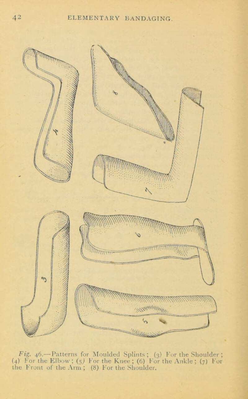 Fig. 46.— Patterns for Moulded Splints; (3) For the Shoulder; (4) For the Elbow ; (5,) For the Knee; (6) For the Ankle; (7) For the Front of the Arm ; (8) For the Shoulder.