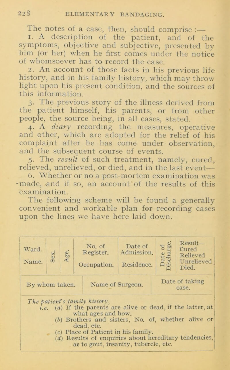 'lhe notes of a case, then, should comprise :— 1. A description of the patient, and of the symptoms, objective and subjective, presented by him (or her) when he first comes under the notice of whomsoever has to record the case. 2. An account of those facts in his previous life history, and in his family history, which may throw light upon his present condition, and the sources of this information. 3. The previous story of the illness derived from the patient himself, his parents, or from other people, the source being, in all cases, stated. 4. A diary recording the measures, operative and other, which are adopted for the relief of his complaint after he has come under observation, and the subsequent course of events. 5. The result of such treatment, namely, cured, relieved, unrelieved, or died, and in the last event— 0. Whether or no a post-mortem examination was -made, and if so, an account’of the results of this examination. The following scheme will be found a generally convenient and workable plan for recording cases upon the lines we have here laid down. Ward. x <L> d SC No. of Register. Date of Admission. . & bf O u v £ Result— Cured Relieved Name. , ,Ji < Occupation. Residence. aJ u c5 Unrelieved Died. By whom taken. Name of Surgeon. Date m‘^taking The patient's fatuity history, i.e. (a) If the parents are alive or dead, if the latter, at what ages and how. (b) Brothers and sisters, No. of, whether alive or dead, etc. (c) Place of Patient in his family. (d) Results of enquiries about hereditary tendencies, as to gout, insanity, tubercle, etc.