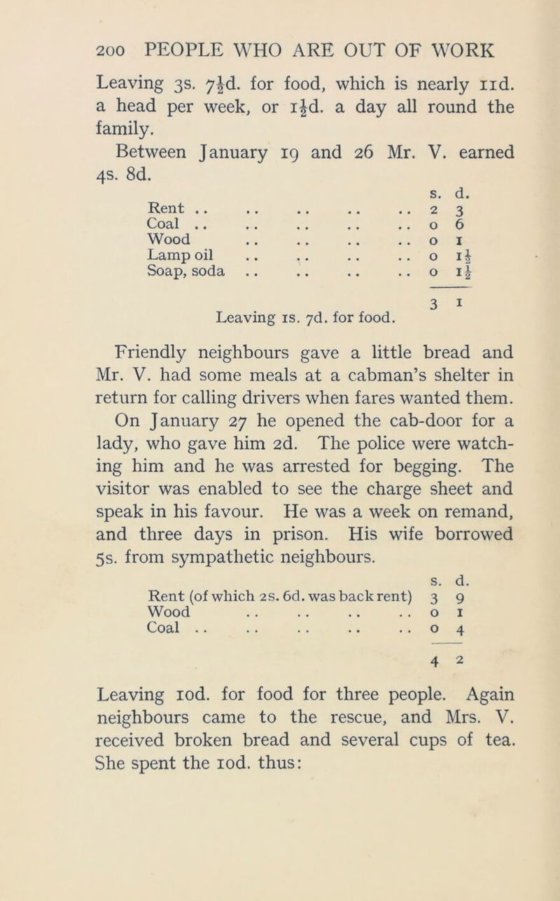 Leaving 3s. 7|d. for food, which is nearly nd. a head per week, or ijd. a day all round the family. Between January 19 and 26 Mr. V. earned 4s. 8d. s. d. Rent .. .. .. .. ..23 Coal .. . . .. . . ..06 Wood .. . . .. ..01 Lamp oil .. ,. .. .. o if Soap, soda .. .. .. o 1 f 3 1 Leaving is. 7d. for food. Friendly neighbours gave a little bread and Mr. V. had some meals at a cabman’s shelter in return for calling drivers when fares wanted them. On January 27 he opened the cab-door for a lady, who gave him 2d. The police were watch- ing him and he was arrested for begging. The visitor was enabled to see the charge sheet and speak in his favour. He was a week on remand, and three days in prison. His wife borrowed 5s. from sympathetic neighbours. s. d. Rent (of which 2s. 6d. was back rent) 3 9 Wood . . . . .. ..01 Coal .. . . . . .. ..04 4 2 Leaving iod. for food for three people. Again neighbours came to the rescue, and Mrs. V. received broken bread and several cups of tea. She spent the iod. thus: