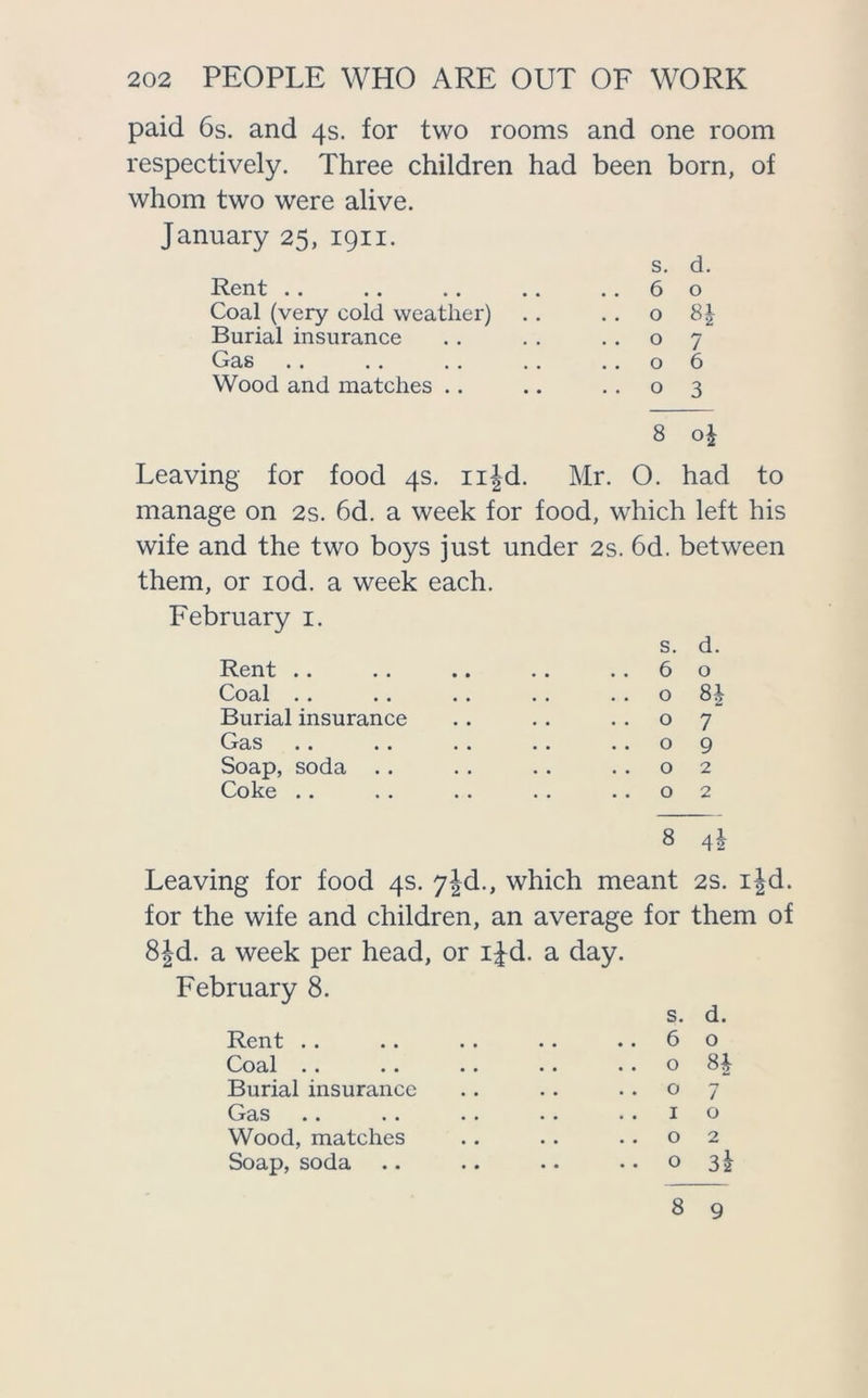 paid 6s. and 4s. for two rooms and one room respectively. Three children had been born, of whom two were alive. January 25, 1911. s. d. Rent .. .. 6 0 Coal (very cold weather) 0 8i Burial insurance 0 7 Gas 0 6 Wood and matches .. 0 3 8 oh Leaving for food 4s. njd. Mr. 0. had manage on 2s. 6d. a week for food, which left his wife and the two boys just under 2s. 6d. between them, or iod. a week each. February 1. s. d. Rent .. 6 0 Coal .. 0 8£ Burial insurance 0 7 Gas 0 9 Soap, soda . . 0 2 Coke •• •• •• •• •• 0 2 8 4! Leaving for food 4s. 7jd., which meant 2s. i|d. for the wife and children, an average 8Jd. a week per head, or ijd. a day. February 8. for them of s. d. Rent . . 6 0 Co3*l •• •• •• •• •• 0 8b Burial insurance 0 7 Gas •« •• •• •• •• 1 0 Wood, matches 0 2 Soap, soda 0 32