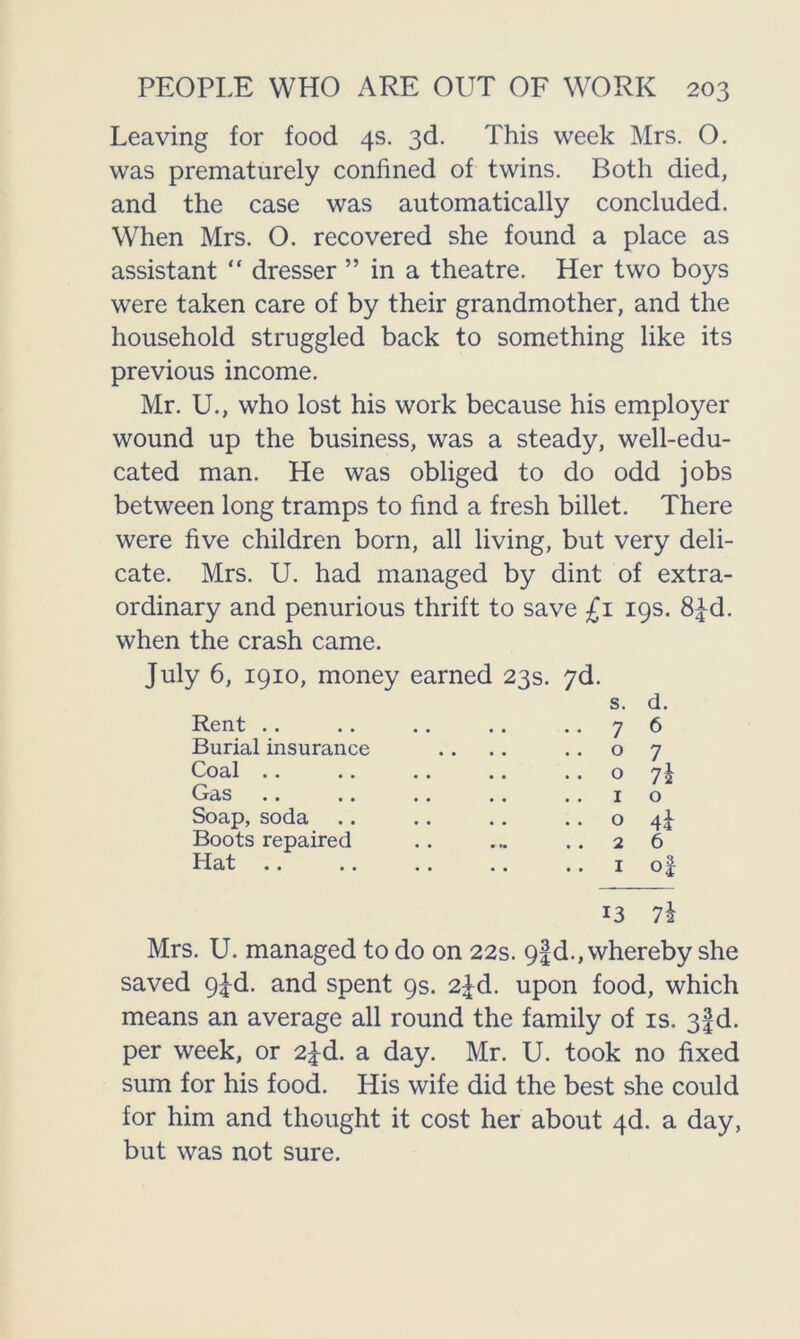 Leaving for food 4s. 3d. This week Mrs. O. was prematurely confined of twins. Both died, and the case was automatically concluded. When Mrs. O. recovered she found a place as assistant “ dresser ” in a theatre. Her two boys were taken care of by their grandmother, and the household struggled back to something like its previous income. Mr. U., who lost his work because his employer wound up the business, was a steady, well-edu- cated man. He was obliged to do odd jobs between long tramps to find a fresh billet. There were five children born, all living, but very deli- cate. Mrs. U. had managed by dint of extra- ordinary and penurious thrift to save £1 19s. 8jd. when the crash came. July 6, 1910, money earned 23s. 7d. s. d. Rent .. • • 7 6 Burial insurance 0 7 Coal .. .. 0 7i Gas 1 0 Soap, soda 0 4* Boots repaired .. 2 6 Hat 1 of 13 7h Mrs. U. managed to do on 22s. 9§d., whereby she saved 9|-d. and spent 9s. 2jd. upon food, which means an average all round the family of is. 3§d. per week, or 2^d. a day. Mr. U. took no fixed sum for his food. His wife did the best she could for him and thought it cost her about 4d. a day, but was not sure.