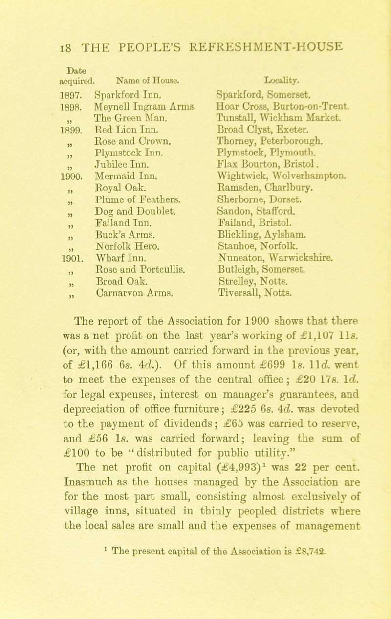 Date acquired. Name of House. 1897. Sparkford Inn. 1898. Meynell Ingram Arms. 5) The Green Man. 1899. Red Lion Inn. )) Rose and Crown. SJ Plymstock Inn. )) Jubilee Inn. 1900. Mermaid Inn. 51 Royal Oak. 55 Plume of Feathers. 55 Dog and Doublet. 55 Failand Inn. 55 Buck’s Arms. 55 Norfolk Hero. 1901. Wharf Inn. 5) Rose and Portcullis. 55 Broad Oak. 55 Carnarvon Arms. Locality. Sparkford, Somerset. Hoar Cross, Burton-on-Trent. Tunstall, Wickham Market. Broad Clyst, Exeter. Thorney, Peterborough. Plymstock, Plymouth. Flax Bourton, Bristol. Wightwick, Wolverhampton. Ramsden, Charlbury. Sherborne, Dorset. Sandon, StafiFord. Failand, Bristol. Blickling, Aylsham. Stanhoe, Norfolk. Nuneaton, Warwickshire. Butleigh, Somerset. StreUey, Notts. Tiversall, Notts. The report of the Association for 1900 shows that there was a net profit on the last year’s working of £1,107 lls. (or, with the amount carried forward in the previous year, of £1,166 6s. 4cZ.). Of this amount £699 Is. llcZ. went to meet the expenses of the central office; £20 17s. \d. for legal expenses, interest on manager’s guarantees, and depreciation of office furniture; £225 6s. 4cZ. was devoted to the payment of dividends; £65 was carried to reserve, and £56 Is. was carried forward; leaving the sum of £100 to be “ distributed for public utility.” The net profit on capital (£4,993)^ was 22 per cent. Inasmuch as the houses managed by the Association are for the most part small, consisting almost exclusively of village inns, situated in thinly peopled districts where the local sales are small and the expenses of management ' The present capital of the Association is £8,742.