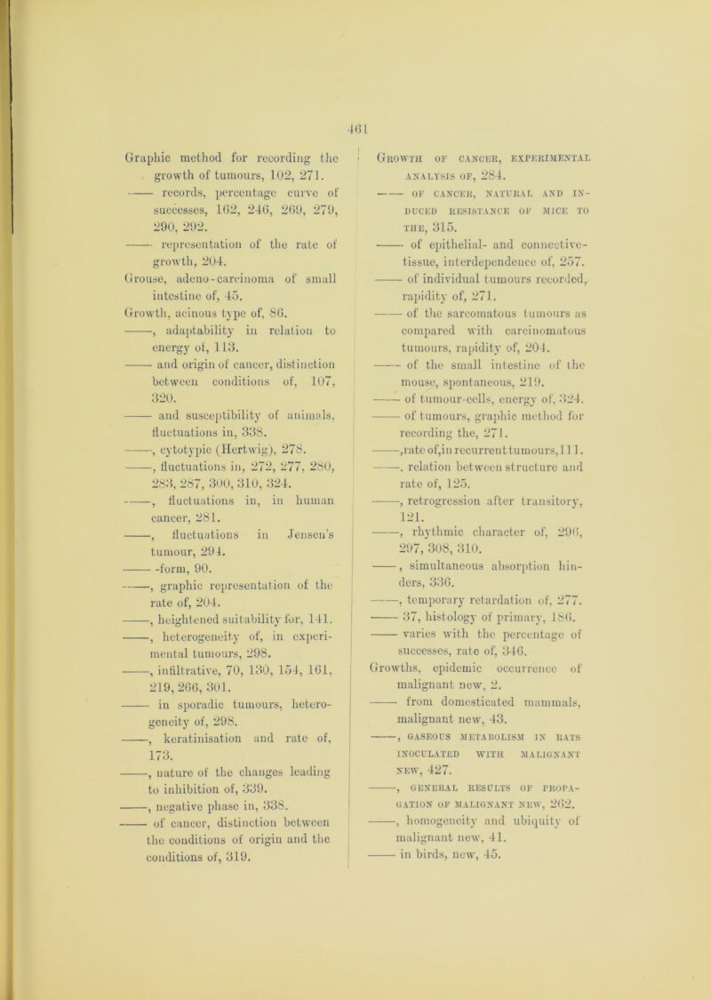 Graphic method for recording the • growth of tumours, 102, 271. records, percentage curve of successes, 162, 246, 260, 270, 290, 202. representation of the rate of growth, 204. Grouse, adeno - carcinoma of small intestine of, 45. Growth, acinous type of, 86. , adaptability in relation to energy of, 113. and origin of cancer, distinction between conditions of, 107, 320. and susceptibility of animals, fluctuations in, 338. , cytotypic (Hertwig), 278. , fluctuations in, 272, 277, 280, 283, 287, 300, 310, 324. , fluctuations in, in human cancer, 281. , fluctuations in Jensen’s tumour, 294. form, 90. , graphic representation of the rate of, 204. , heightened suitability for, 141. , heterogeneity of, in experi- mental tumours, 298. , infiltrative, 70, 130, 154, 161, 219,266, 301. in sporadic tumours, hetero- geneity of, 298. , keratinisation and rate of, 173. , nature of the changes leading to inhibition of, 339. , negative phase in, 338. of cancer, distinction between the conditions of origin and the conditions of, 319. Growth of cancer, experimental ANALYSIS OF, 284. OF CANCER, NATURAL AND IN- DUCED RESISTANCE OF MICE TO THE, 315. of epithelial- and connective- tissue, interdependence of, 257. of individual tumours recorded, rapidity of, 271. —— of the sarcomatous tumours as compared with carcinomatous tumours, rapidity of, 204. of the small intestine of the mouse, spontaneous, 219. of tumour-cells, energy of, 324. of tumours, graphic method for recording the, 271. ,rateof,inrecurrenttumours,l 11. . relation between structure and rate of, 125. , retrogression after transitory, 121. , rhythmic character of, 296, 297, 308, 310. , simultaneous absorption hin- ders, 336. , temporary retardation of, 277. 37, histology of primary, 186. varies with the percentage of successes, rate of, 346. Growths, epidemic occurrence of malignant new, 2. from domesticated mammals, malignant new, 43. , GASEOUS METABOLISM IN RATS INOCULATED WITH MALIGNANT NEW, 427. , GENERAL RESULTS OF PROPA- GATION OF MALIGNANT NEW, 262. , homogeneity and ubiquity of malignant new, 41. in birds, new, 45.