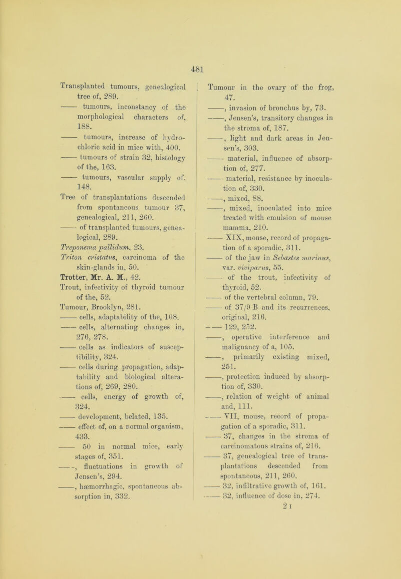 Transplanted tumours, genealogical tree of, 289. tumours, inconstancy of the morphological characters of, 188. tumours, increase of hydro- chloric acid in mice with, 400. tumours of strain 32, histology of the, 163. tumours, vascular supply of, 148. Tree of transplantations descended from spontaneous tumour 37, genealogical, 211, 260. of transplanted tumours, genea- logical, 289. Treponema pallidum, 23. Triton cristatvs, carcinoma of the skin-glands in, 50. Trotter, Mr. A. M., 42. Trout, infectivity of thyroid tumour of the, 52. Tumour, Brooklyn, 281. cells, adaptability of the, 108. cells, alternating changes in, 276, 278. cells as indicators of suscep- tibility, 324. cells during propagation, adap- tability and biological altera- tions of, 269, 280. cells, energy of growth of, 324. development, belated, 135. effect of, on a normal organism, 433. 50 in normal mice, early stages of, 351. , fluctuations in growth of Jensen’s, 294. , haemorrhagic, spontaneous ab- sorption in, 332. Tumour in the ovary of the frog, 47. , invasion of bronchus by, 73. , Jensen’s, transitory changes in the stroma of, 187. , light and dark areas in Jen- sen’s, 303. material, influence of absorp- tion of, 277. material, resistance by inocula- tion of, 330. , mixed, 88. , mixed, inoculated into mice treated with emulsion of mouse mamma, 210. XIX, mouse, record of propaga- tion of a sporadic, 311. of the jaw in Sebastes marinus, var. viviparus, 55. of the trout, infectivity of thyroid, 52. of the vertebral column, 79. of 37/9 B and its recurrences, original, 216. 129, 252. , operative interference and malignancy of a, 105. , primarily existing mixed, 251. , protection induced by absorp- tion of, 330. , relation of weight of animal and, 111. VII, mouse, record of propa- gation of a sporadic, 311. 37, changes in the stroma of carcinomatous strains of, 216. 37, geuealogical tree of trans- plantations descended from spontaneous, 211, 260. 32, infiltrative growth of, 161. 32, influence of dose in, 274. 2 i
