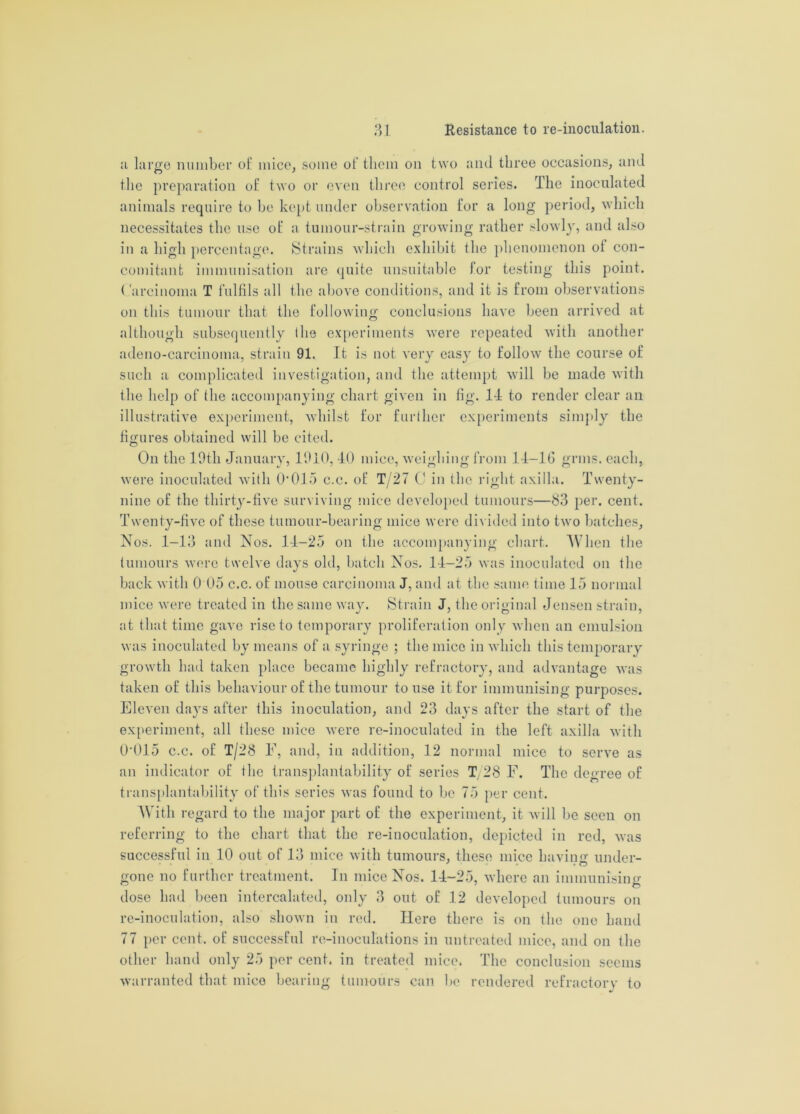 a large number of mice, some of them on two and three occasions, and the preparation of two or even three control series. The inoculated animals require to be kept under observation for a long period, which necessitates the use of a tumour-strain growing rather slowly, and also in a high percentage. Strains which exhibit the phenomenon ot con- comitant immunisation are quite unsuitable for testing this point. ( areinoma T fulfils all the above conditions, and it is from observations on this tumour that the following conclusions have been arrived at although subsequently the experiments were repeated with another adeno-carcinoma, strain 91. It is not very easy to follow the course of such a complicated investigation, and the attempt will be made with the help of the accompanying chart given in fig. 14 to render clear an illustrative experiment, whilst for further experiments simply the figures obtained will be cited. On the 19th January, 1910,40 mice, weighing from 14—1 (3 grins, each, were inoculated with 0*015 c.c. of T/27 C in the right axilla. Twenty- nine of the thirty-five surviving mice developed tumours—83 per. cent. Twenty-five of these tumour-bearing mice were divided into two batches. Nos. 1-13 and Nos. 14-25 on the accompanying chart. When the tumours were twelve days old, batch Nos. 14-25 was inoculated on the back with 0 05 c.c. of mouse carcinoma J, and at the same time 15 normal mice were treated in the same way. Strain J, the original Jensen strain, :it that time gave rise to temporary proliferation only when an emulsion was inoculated by means of a syringe ; the mice in which this temporary growth had taken place became highly refractory, and advantage was taken of this behaviour of the tumour to use it for immunising purposes. Eleven days after this inoculation, and 23 days after the start of the experiment, all these mice were re-inoculated in the left axilla with 0*015 c.c. of T/28 E, and, in addition, 12 normal mice to serve as an indicator of the transplantability of series T/28 F. The decree of transplantability of this series was found to be 75 per cent. With re gard to the major part of the experiment, it will be seen on referring to the chart that the re-inoculation, depicted in red, was successful in 10 out of 13 mice with tumours, these mice having under- gone no further treatment. In mice Nos. 14-25, where an immunising- dose had been intercalated, only 3 out of 12 developed tumours on re-inoculation, also shown in red. Here there is on the one hand 77 per cent, of successful re-inoculations in untreated mice, and on the other hand only 25 per cent, in treated mice. The conclusion seems warranted that mice bearing tumours can be rendered refractory to