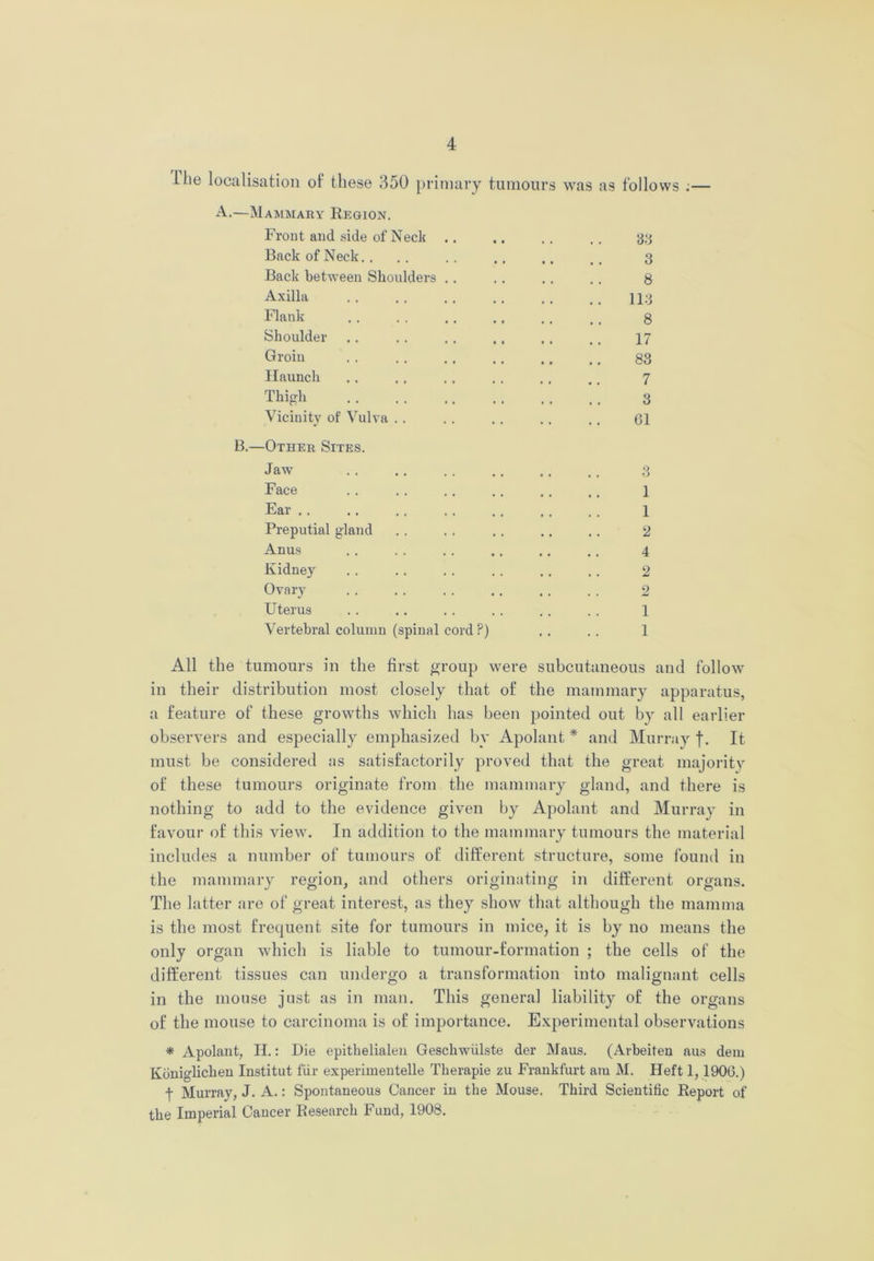 ihe localisation of these 350 primary tumours was as follows :— A.—Mammary Region. Front and side of Neck .. 33 Back of Neck.. 3 Back between Shoulders . . 8 Axilla .. 113 Flank 8 Shoulder 17 Groin 83 Haunch 7 Thigh 3 Vicinity of Vulva . . 61 B.—Other Sites. Jaw Face Ear Preputial gland Anus Kidne}r Ovary Uterus Vertebral column (spinal cord?) O 0 1 1 2 4 2 2 1 1 All the tumours in the first group were subcutaneous and follow in their distribution most closely that of the mammary apparatus, a feature of these growths which has been pointed out by all earlier observers and especially emphasized by Apolant * and Murray f. It must be considered as satisfactorily proved that the great majority of these tumours originate from the mammary gland, and there is nothing to add to the evidence given by Apolant and Murray in favour of this view. In addition to the mammary tumours the material includes a number of tumours of different structure, some found in the mammary region, and others originating in different organs. The latter are of great interest, as they show that although the mamma is the most frequent site for tumours in mice, it is by no means the only organ which is liable to tumour-formation ; the cells of the different tissues can undergo a transformation into malignant cells in the mouse just as in man. This general liability of the organs of the mouse to carcinoma is of importance. Experimental observations * Apolant, II.: Die epitlielialen Geschwiilste der Maus. (Arbeiten aus dem Kdniglichen Institut fur experimentelle Therapie zu Frankfurt am M. Heft 1,1906.) + Murray, J. A.: Spontaneous Cancer in the Mouse. Third Scientific Report of the Imperial Cancer Research Fund, 1908.