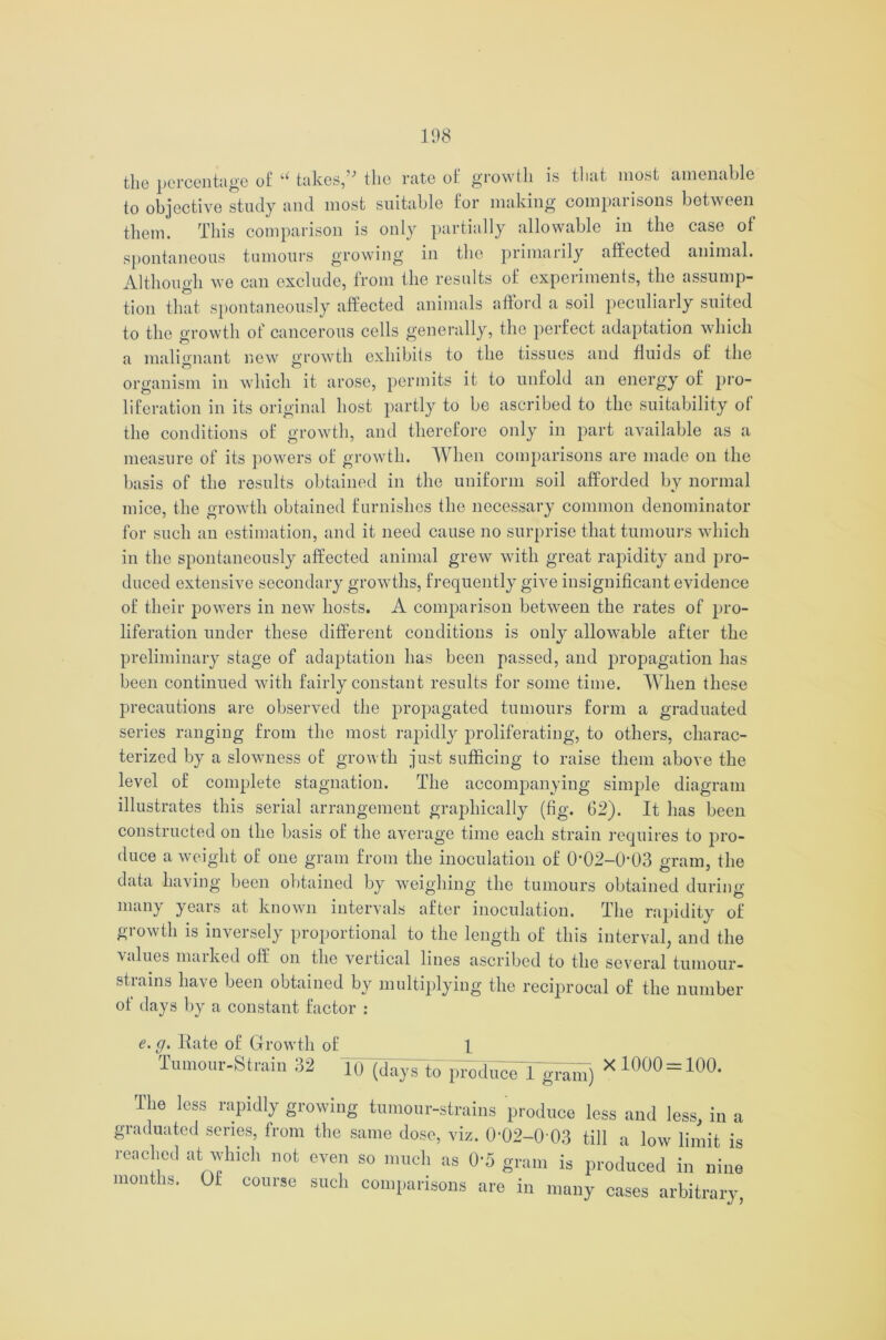 the percentage of “ takes,” the rate of growth is that most amenable to objective study and most suitable for making comparisons between them. This comparison is only partially allowable in the case of spontaneous tumours growing in the primarily affected animal. Although we can exclude, from the results of experiments, the assump- tion that spontaneously affected animals afford a soil peculiarly suited to the growth of cancerous cells generally, the perfect adaptation which a malignant new growth exhibits to the tissues and fluids of the organism in which it arose, permits it to unfold an energy of pro- liferation in its original host partly to be ascribed to the suitability of the conditions of growth, and therefore only in part available as a measure of its powers of growth. When comparisons are made on the basis of the results obtained in the uniform soil afforded by normal mice, the growth obtained furnishes the necessary common denominator for such an estimation, and it need cause no surprise that tumours which in the spontaneously affected animal grew with great rapidity and pro- duced extensive secondary growths, frequently give insignificant evidence of their powers in new hosts. A comparison between the rates of pro- liferation under these different conditions is only allowable after the preliminary stage of adaptation has been passed, and propagation has been continued with fairly constant results for some time. When these precautions are observed the propagated tumours form a graduated series ranging from the most rapidly proliferating, to others, charac- terized by a slowness of growth just sufficing to raise them above the level of complete stagnation. The accompanying simple diagram illustrates this serial arrangement graphically (fig. 62). It has been constructed on the basis of the average time each strain requires to pro- duce a weight of one gram from the inoculation of 002-003 gram, the data having been obtained by weighing the tumours obtained during many years at known intervals after inoculation. The rapidity of growth is inversely proportional to the length of this interval, and the values marked off on the vertical lines ascribed to the several tumour- strains have been obtained by multiplying the reciprocal of the number ot days by a constant factor : e. g. Rate of Growth of 1 Tumour-Strain 32 To (days to produce 1 gram) X 1000 = 100. Tho less rapidly growing tumour-strains produce less and less, in a graduated series, from the same dose, viz. 0-02-003 till a low limit is reached at which not even so much as 0-5 gram is produced in nine months. Of course such comparisons are in many cases arbitrary,