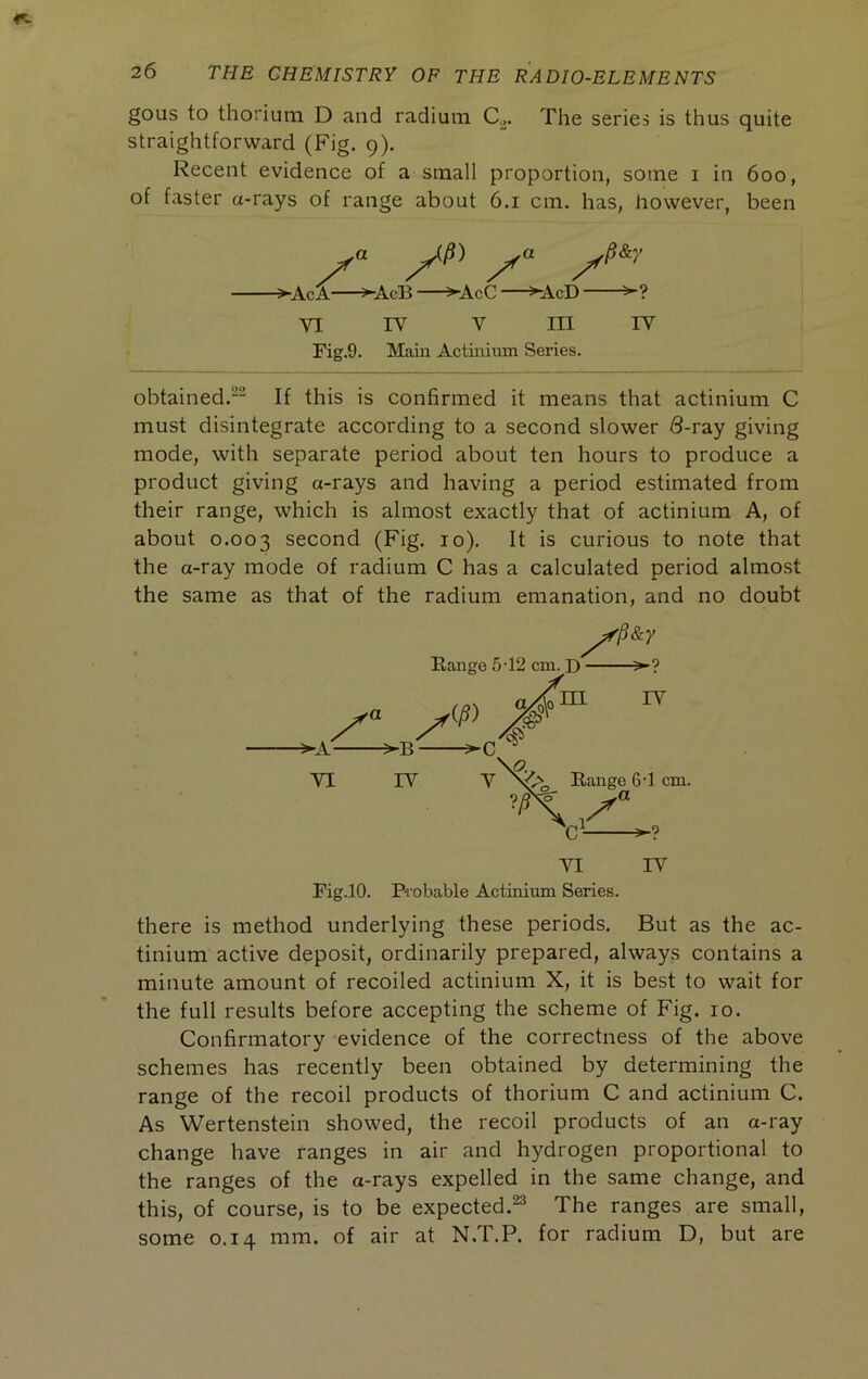 gous to thorium D and radium C^,. The series is thus quite straightforward (Fig. 9). Recent evidence of a small proportion, some i in 600, of faster a-rays of range about 6.1 cm. has, however, been ^AcA >AgB >AcC —^AcD VI IV V III IV Fig.O. Main Actinium Series. obtained.^^ If this is confirmed it means that actinium C must disintegrate according to a second slower 8-ray giving mode, with separate period about ten hours to produce a product giving a-rays and having a period estimated from their range, which is almost exactly that of actinium A, of about 0.003 second (Fig. 10). It is curious to note that the a-ray mode of radium C has a calculated period almost the same as that of the radium emanation, and no doubt Yl TV Fig.lO. Pi obable Actinium Series. there is method underlying these periods. But as the ac- tinium active deposit, ordinarily prepared, always contains a minute amount of recoiled actinium X, it is best to wait for the full results before accepting the scheme of Fig. 10. Confirmatory evidence of the correctness of the above schemes has recently been obtained by determining the range of the recoil products of thorium C and actinium C. As Wertenstein showed, the recoil products of an a-ray change have ranges in air and hydrogen proportional to the ranges of the a-rays expelled in the same change, and this, of course, is to be expected.^ The ranges are small, some 0.14 mm. of air at N.T.P. for radium D, but are