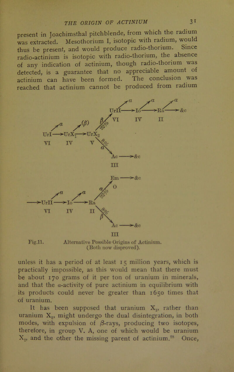 present in Joachimsthal pitchblende, from which the radium was extracted. Mesothorium I, isotopic with radium, would thus be present, and would produce radio-thorium. Since radio-actinium is isotopic with radio-thorium, the absence of any indication of actinium, though radio-thorium was detected, is a guarantee that no appreciable amount of actinium can have been formed. The conclusion was reached that actinium cannot be produced from radium m Em >-&c Ac >-&c m Fig.ll. Alternative Possible Origins of Actinium. (Both now disproved). unless it has a period of at least 15 million years, which is practically impossible, as this would mean that there must be about 170 grams of it per ton of uranium in minerals, and that the a-activity of pure actinium in equilibrium with its products could never be greater than 1650 times that of uranium. It has been supposed that uranium X^, rather than uranium X^, might undergo the dual disintegration, in both modes, with expulsion of /3-rays, producing two isotopes, therefore, in group V. A, one of which would be uranium Xg, and the other the missing parent of actinium.®^ Once,