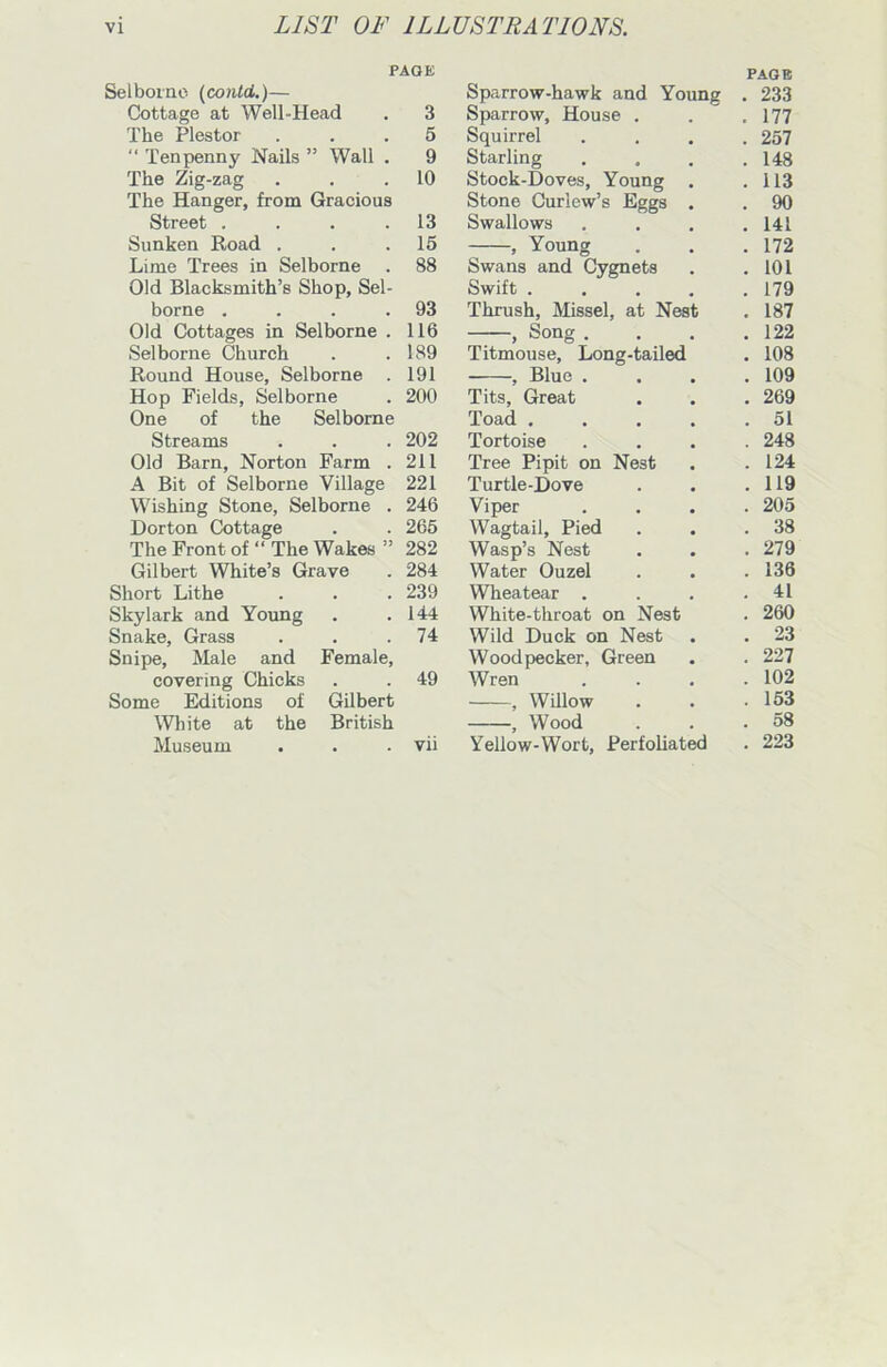 PAGE Selboiac (contd.)— Cottage at Well-Head 3 Sparrow-hawk and Young Sparrow, House . The Plestor 5 Squirrel “ Tenpenny Nails ” Wall . 9 Starling The Zig-zag 10 Stock-Doves, Young Stone Curlew’s Eggs . Swallows The Hanger, from Gracious Street .... 13 Sunken Road . 15 , Young Lime Trees in Selborne . 88 Swans and Cygnets Old Blacksmith’s Shop, Sel- borne .... 93 Swift .... Thrush, Missel, at Nest Old Cottages in Selborne . 116 , Song . Selborne Church 189 Titmouse, Long-tailed Round House, Selborne 191 , Blue . Hop Fields, Selborne 200 Tits, Great One of the Selborne Streams 202 Toad .... Tortoise Old Barn, Norton Farm . 211 Tree Pipit on Nest A Bit of Selborne Village 221 Turtle-Dove Wishing Stone, Selborne . 246 Viper Dorton Cottage The Front of “ The Wakes ” 265 Wagtail, Pied Wasp’s Nest 282 Gilbert White’s Grave 284 Water Ouzel Short Lithe 239 Wheatear . Skylark and Young 144 White-throat on Nest Snake, Grass 74 Wild Duck on Nest Snipe, Male and Female, covering Chicks 49 Woodpecker, Green Wren Some Editions of Gilbert White at the British Museum vii , Willow , Wood Yellow-Wort, Perfoliated PAGE . 233 . 177 . 257 . 148 . 113 . 90 . 141 . 172 . 101 . 179 . 187 . 122 . 108 . 109 . 269 . 51 . 248 . 124 . 119 . 205 . 38 . 279 . 136 . 41 . 260 . 23 . 227 . 102 . 153 . 58 . 223