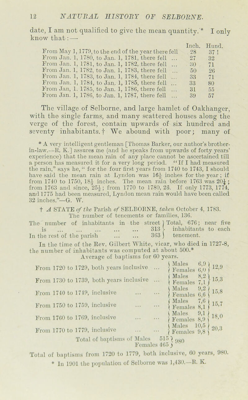 date, I am not qualified to give the mean quantity.'* I only know that;—• Inch. Hund. From May 1,1779, to the end of the year there fell 28 37 ! From Jan. 1, 1780, to Jan. 1, 1781, there fell ... 27 32 From Jan. 1, 1781, to Jan. 1, 1782, there fell ... 30 71 From Jan. 1, 1782, to Jan. 1, 1783, there fell ... 30 2(1 From Jan. 1, 1783, to Jan. 1, 1784, there fell ... 33 71 From Jan. 1, 1784, to Jan. 1, 1785, there fell ... 33 80 From Jan, 1. 1783, to Jan. 1, 1786, there fell ... 31 53 From Jan. 1, 1786, to Jan. 1, 1787, there fell ... 39 57 The village of Selborne, and large hamlet of Oakhanger, with the single farms, and many scattered houses along the verge of the forest, contain upwards of six hundred and seventy inhabitants.! We abound with poor; many of * A very intelligent gentleman [Thomas Barker, our author's brother- in-law.—R. K.] assures me (and he speaks from upwards of forty years’ experience) that the mean rain of any place cannot be ascertained till a person has measured it for a very long period. “If I had measured the rain,” says he, “ for the four first years from 1740 to 1743, I should have said the mean rain at Lyndon was 16| inches for the year; if from 1740 to 1750, 18§ inches. The mean rain before 1763 was 20^ ; from 1763 and since, 25^; from 1770 to 1780, 26. If only 1773, 1774, and 1775 had been measured, Lyndon mean rain would have been called 32 inches.”—G. \V. t A STATE of the Parish o/SELBORNE, tahcn October 4, 1783. The number of tenements or families, 136. The number of inhabitants in the street 1 Total, 676; near five is 313 I In the rest of the parish 363 ) In the time of the Eev. Gilbert White, vicar, who died in 1727-8, the number of inhabitants was computed at about 500.* Average of baptisms for 60 years. Males 6,9 [ inhabitants to e.ach tenement. From 1720 to 1729, both years inclusive From 1730 to 1739, both years inclusive From 1710 to 1719, inclusive From 1750 to 1759, inclusive From 1760 to 17(;9, inclusive From 1770 to 1779, inclusive . 19 (1 Females 6,0 J •' ( Males 8,2 1 ( Females 7,1/ Males i»,2 Females 6,6 ( Males 7,6 I Females 8 3 15.8 M 1 ( Males 9,1 \ Females 8,9 j i IVlales 10,5 I q,,, ( Females 9,8 ) “ ’’ 18,0 3 Total of baptisms of Males 515 7 Females 465 ) Total of baiilisms from 1720 to 1779, both inclusive, 60 years, 980. * In 1901 the population of Wclborne was 1,130.—R. K.
