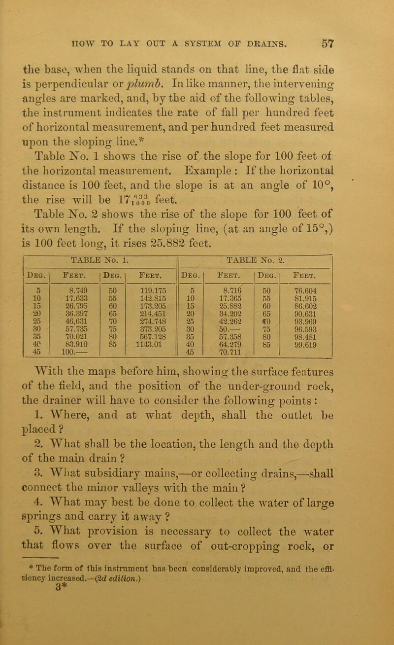 the base, when the liquid stands on that line, the flat side is perpendicular or 'plumb. In like manner, the intervening angles are marked, and, by the aid of the following tables, the instrument indicates the rate of fall per hundred feet of horizontal measurement, and per hundred feet measured upon the sloping line.* Table No. 1 shows the rise of the slope for 100 feet of the horizontal measurement. Example : If the horizontal distance is 100 feet, and the slope is at an angle of 10°, the rise will be 17,R03o3o feet. Table No. 2 shows the rise of the slope for 100 feet of its own length. If the sloping line, (at an angle of 15°,) is 100 feet long, it rises 25.882 feet. TABLE No. 1. TABLE No. 2. Deg. Feet. Deg. Feet. Deg. Feet. Deg. Feet. 5 8.749 50 119.175 5 8.716 50 76.604 10 17.(3.33 55 142.815 10 17.365 55 81.915 15 26.795 60 173.205 15 25.882 60 86.602 20 36.397 65 214.451 20 34.202 65 90.631 25 46.631 70 274.748 25 42.262 (TO 93.969 30 57.735 75 373.205 30 50.— 75 96.593 35 70.021 SO 567.128 35 57.358 80 98.481 40 83.910 85 1143.01 40 64.279 85 99.619 45 100.— 45 70.711 With the maps before him, showing the surface features of the field, and the position of the under-ground rock, the drainer will have to consider the following points : 1. Where, and at what depth, shall the outlet be planed ? 2. What shall be the location, the length and the depth of the main drain ? 3. What subsidiary mains,—or collecting drains,—shall connect the minor valleys with the main ? 4. What may best be done to collect the water of large springs and carry it away ? 5. What provision is necessary to collect the water that flows over the surface of out-cropping rock, or * The form of this instrument has been considerably improved, and the effi- ciency increased.—(2d edition.) 3*