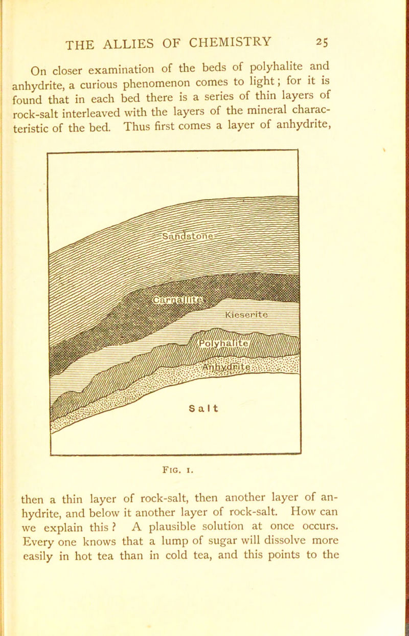 On closer examination of the beds of polyhalite and anhydrite, a curious phenomenon comes to light; for it is found that in each bed there is a series of thin layers of rock-salt interleaved with the layers of the mineral charac- teristic of the bed. Thus first comes a layer of anhydrite, Fig. i. then a thin layer of rock-salt, then another layer of an- hydrite, and below it another layer of rock-salt. How can we explain this ? A plausible solution at once occurs. Every one knows that a lump of sugar will dissolve more easily in hot tea than in cold tea, and this points to the