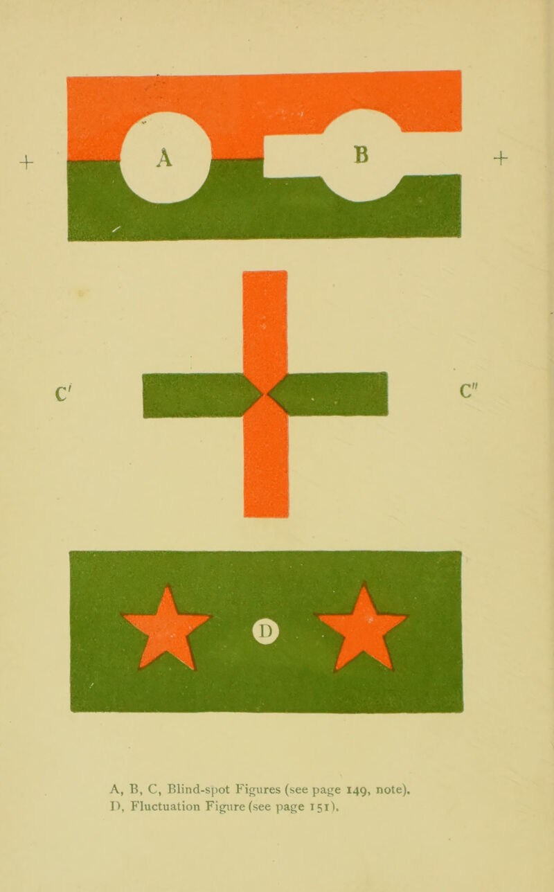 A, B, C, Blind-spot Figures (see page 149, note). D, Fluctuation Figure (see page 151).