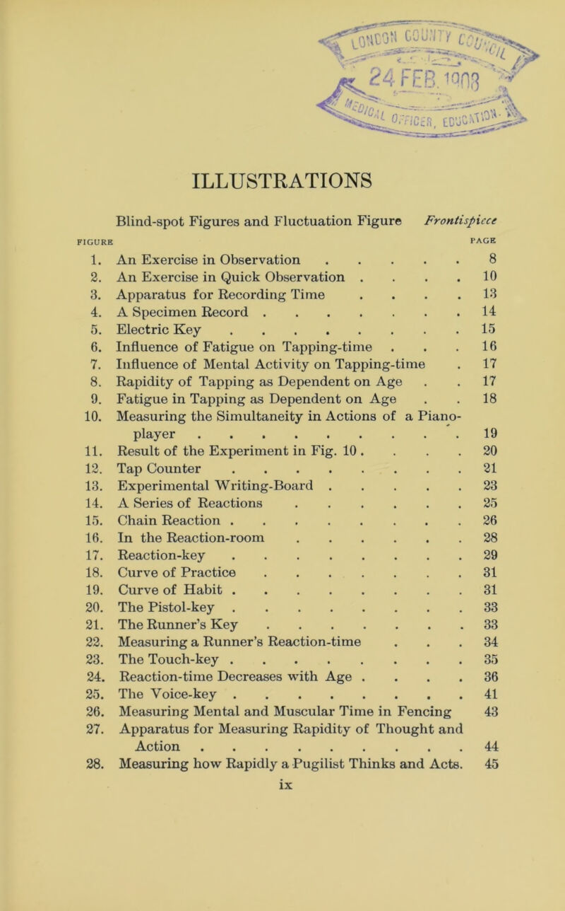 ILLUSTRATIONS Blind-spot Figures and Fluctuation Figure Frontispiece FIGURE PAGE 1. An Exercise in Observation 8 2. An Exercise in Quick Observation . . . .10 3. Apparatus for Recording Time .... 13 4. A Specimen Record 14 5. Electric Key 15 6. Influence of Fatigue on Tapping-time . . .16 7. Influence of Mental Activity on Tapping-time . 17 8. Rapidity of Tapping as Dependent on Age . . 17 9. Fatigue in Tapping as Dependent on Age . . 18 10. Measuring the Simultaneity in Actions of a Piano- player 19 11. Result of the Experiment in Fig. 10 . ... 20 12. Tap Counter 21 13. Experimental Writing-Board 23 14. A Series of Reactions 25 15. Chain Reaction 26 16. In the Reaction-room 28 17. Reaction-key 29 18. Curve of Practice 31 19. Curve of Habit 31 20. The Pistol-key 33 21. The Runner’s Key 33 22. Measuring a Runner’s Reaction-time ... 34 23. The Touch-key 35 24. Reaction-time Decreases with Age .... 36 25. The Voice-key 41 26. Measuring Mental and Muscular Time in Fencing 43 27. Apparatus for Measuring Rapidity of Thought and Action 44 28. Measuring how Rapidly a Pugilist Thinks and Acts. 45