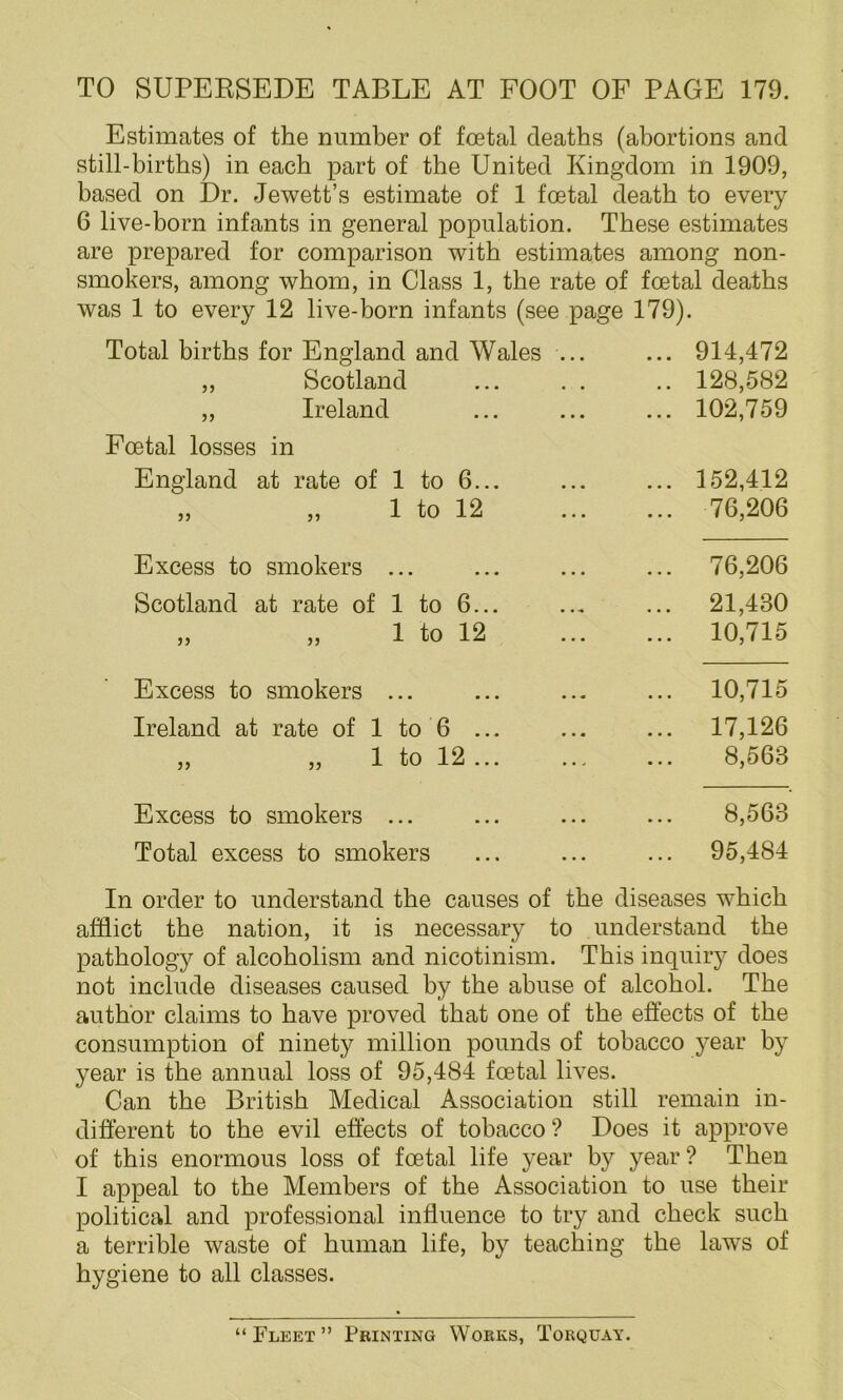TO SUPERSEDE TABLE AT FOOT OF PAGE 179. Estimates of the number of foetal deaths (abortions and still-births) in each part of the United Kingdom in 1909, based on Dr. Jewett’s estimate of 1 foetal death to every 6 live-born infants in general population. These estimates are prepared for comparison with estimates among non- smokers, among whom, in Class 1, the rate of foetal deaths was 1 to every 12 live-born infants (see page 179). Total births for England and Wales . ,, Scotland ,, Ireland Foetal losses in England 53 at rate of 1 to 6... „ 1 to 12 914,472 128,582 102,759 152,412 76,206 Excess to smokers ... Scotland at rate of 1 to 6.. 1 to 12 5 5 33 76,206 21,430 10,715 Excess to smokers 10,715 Ireland at rate of 33 1 to 6 ... 1 to 12 ... 17,126 8,568 Excess to smokers ... Total excess to smokers 8,563 95,484 In order to understand the causes of the diseases which afflict the nation, it is necessary to understand the pathology of alcoholism and nicotinism. This inquiry does not include diseases caused by the abuse of alcohol. The author claims to have proved that one of the effects of the consumption of ninety million pounds of tobacco year by year is the annual loss of 95,484 foetal lives. Can the British Medical Association still remain in- different to the evil effects of tobacco ? Does it approve of this enormous loss of foetal life year by year? Then I appeal to the Members of the Association to use their political and professional influence to try and check such a terrible waste of human life, by teaching the laws of hygiene to all classes. “Fleet” Printing Works, Torquay.