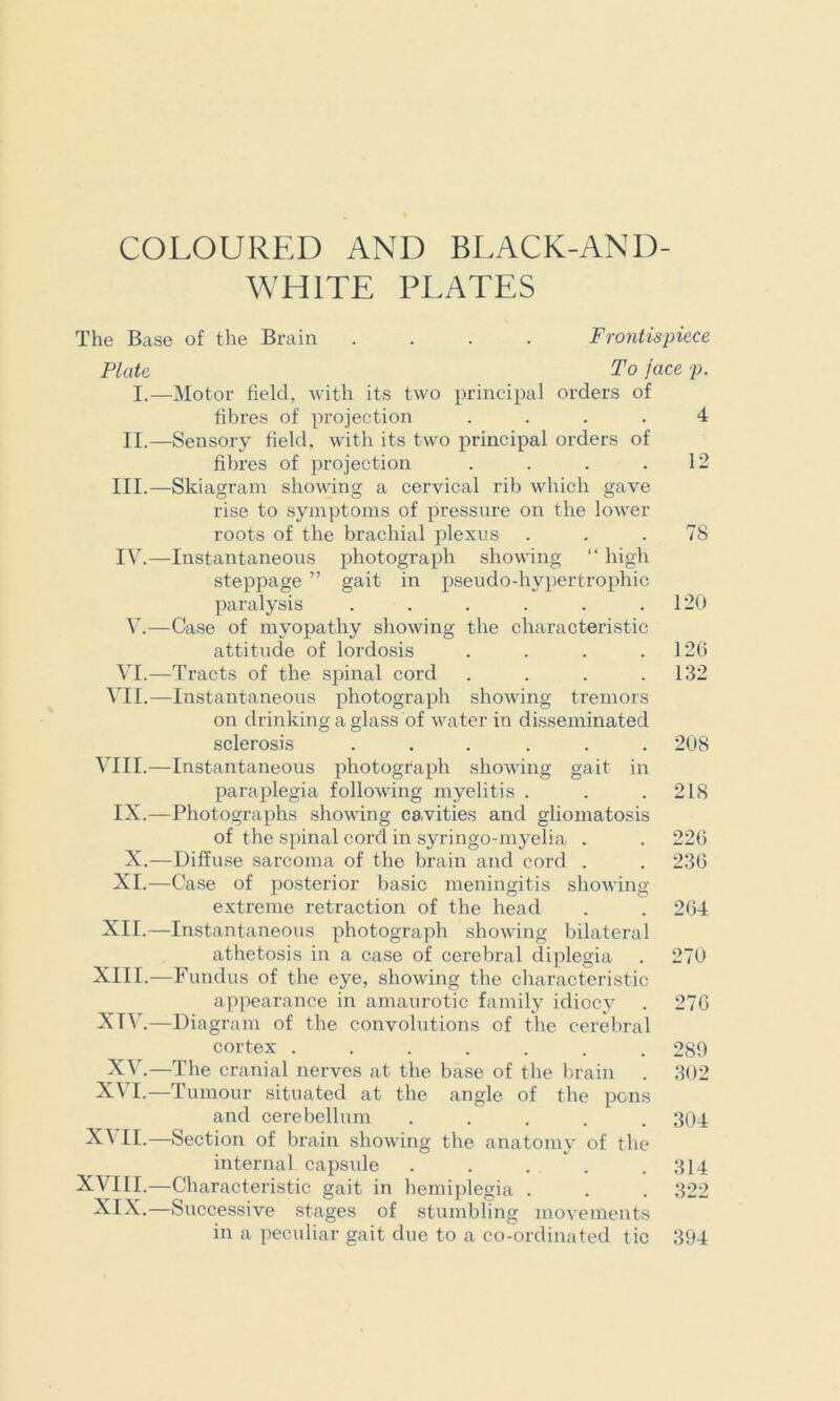 COLOURED AND BLACK-AND- WHITE PLATES The Base of the Brain .... Frontispiece Plate To face p. I.—Motor field, with its two principal orders of fibres of projection .... 4 II.—Sensory field, with its two principal orders of fibres of projection . . . .12 III. —Skiagram showing a cervical rib which gave rise to symptoms of pressure on the lower roots of the brachial plexus . . .78 IV. —Instantaneous photograph showing “ high steppage ” gait in pseudo-hypertrophic paralysis ...... 120 V.—Case of myopathy showing the characteristic attitude of lordosis . . . .126 VI.—Tracts of the spinal cord . . . .132 VII.—Instantaneous photograph showing tremors on drinking a glass of water in disseminated sclerosis ...... 208 VIII.—Instantaneous photograph showing gait in paraplegia following myelitis . . .218 IX.—Photographs showing cavities and gliomatosis of the spinal cord in syringo-myelia . . 226 X.—Diffuse sarcoma of the brain and cord . . 236 XI.—Case of posterior basic meningitis showing extreme retraction of the head . . 264 XII.—Instantaneous photograph showing bilateral athetosis in a case of cerebral diplegia . 270 XIII.—Fundus of the eye, showing the characteristic appearance in amaurotic family idiocy . 276 XTV.—Diagram of the convolutions of the cerebral cortex ....... 289 XV.—The cranial nerves at the base of the brain . 302 XVI.—Tumour situated at the angle of the pons and cerebellum ..... 304 X\ II.—Section of brain showing the anatomy of the internal capsule . . . . .314 XVIII.—Characteristic gait in hemiplegia . . . 322 XIX.—Successive stages of stumbling movements in a peculiar gait due to a co-ordinated tic 394