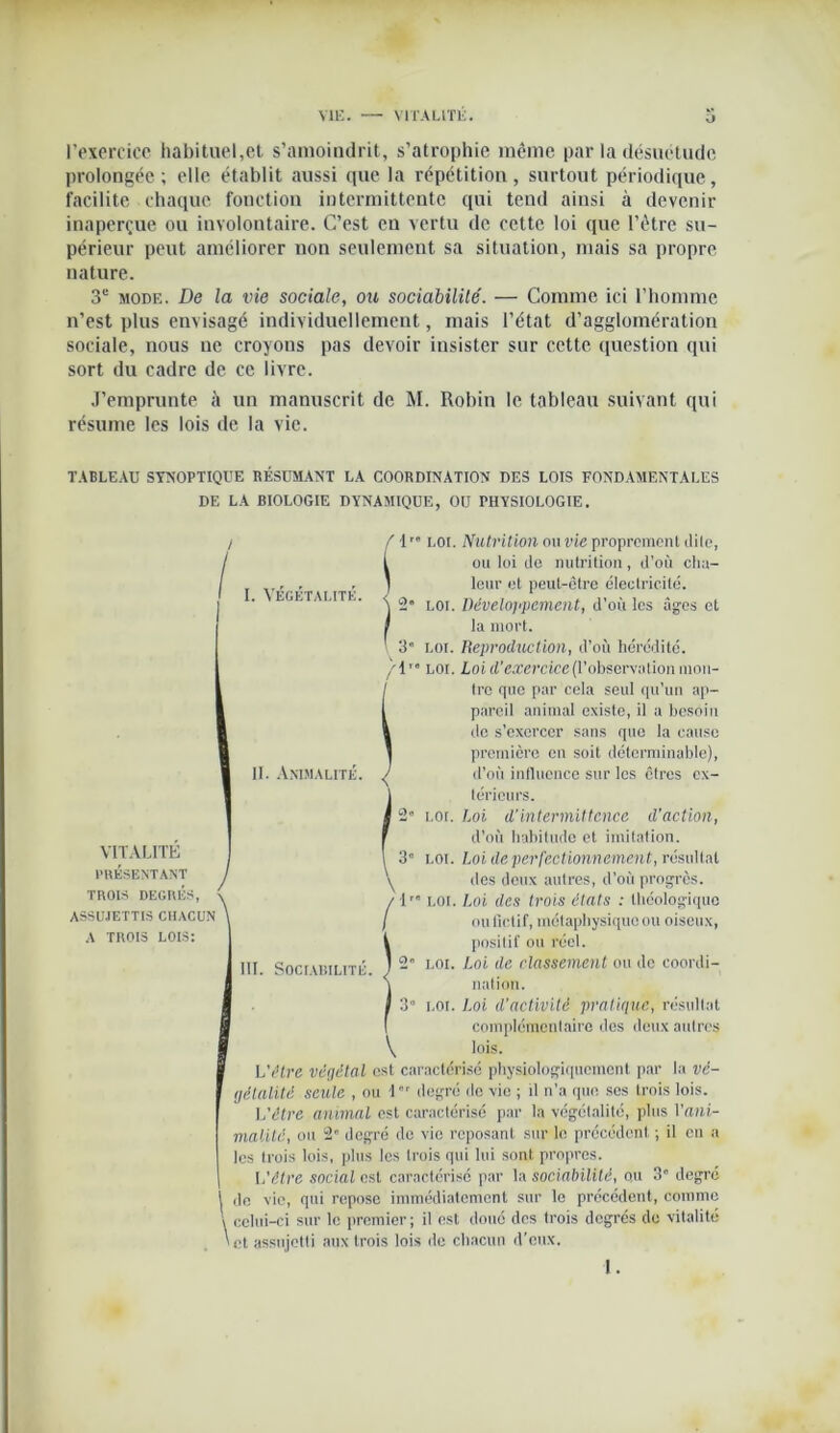 l’exercice habituel,et s’amoindrit, s’atrophie même par la désuétude prolongée; elle établit aussi que la répétition, surtout périodique, facilite chaque fonction intermittente qui tend ainsi à devenir inaperçue ou involontaire. C’est en vertu de cette loi que l’être su- périeur peut améliorer non seulement sa situation, mais sa propre nature. 3 mode. De la vie sociale, ou sociabilité. — Comme ici l’homme n’est plus envisagé individuellement, mais l’état d’agglomération sociale, nous ne croyons pas devoir insister sur cette question qui sort du cadre de ce livre. J’emprunte à un manuscrit de M. Robin le tableau suivant qui résume les lois de la vie. I. Vegetalite. II. Animalité. TABLEAU SYNOPTIQUE RESUMANT LA COORDINATION DES LOIS FONDAMENTALES DE LA BIOLOGIE DYNAMIQUE, OU PHYSIOLOGIE. loi. Nutrition ou vie proprement dite, ou loi do nutrition, d’où cha- leur et peut-être électricité. loi. Développement, d’où les âges et la mort. loi. Reproduction, d’où hérédité. loi. Loi d'exercice (l’observation mon- tre que par cela seul qu’un ap- pareil animal existe, il a besoin de s’exercer sans que la cause première en soit déterminable), d’où influence sur les êtres ex- térieurs. loi. Loi d'intermittence d'action, d’où habitude et imitation. loi. Loi de perfectionnement, résultat des deux autres, d’où progrès. lr loi. Loi des trois états : théologique ou fictif, métaphysique ou oiseux, positif ou réel. 2” loi. Loi de classement ou de coordi- nation. 3” loi. Loi d'activité pratique, résultat complémentaire des deux autres V lois. L’être végétal est caractérisé physiologiquement par la vé- ijétalité seule , ou 1 degré de vie ; il n’a que ses trois lois. L'être animal est caractérisé par la végctalité, plus l'ani- malité, ou 2“ degré de vie reposant sur le précédent ; il en a les trois lois, plus les trois qui lui sont propres. L’être social est caractérisé par la sociabilité, ou 3” degré de vie, qui repose immédiatement sur le précédent, comme celui-ci sur le premier; il est doué des trois degrés do vitalité et assujetti aux trois lois de chacun d'eux. VITALITE PRÉSENTANT TROIS DEGRÉS, ASSUJETTIS CHACUN A TROIS LOIS: 3” III. Sociabilité. 1.