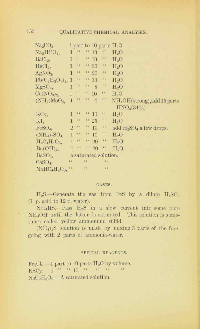Na2C03, 1 part to 10 parts H2Q Na2HP04, 1 c c “ 10 ( C HoO BaCl2) 1 c 10 ( c h2o HgCl2, 1 c c 20 ( c h2o AgN03, 1 c c “ 20 ( c h2o Pb(C2H302)2, 1 l ( “ 10 C ( h2o MgS04, 1 ( c “ 8 c c h2o Co(N03)2, 1 (( “ 10 (( h2o (NH4)Mo04, 1 ( c “ 4 C ( NH4OfI('strong),add 15 parts ITN03(34%) KCy, 1 C ( 10 c c h2o KI, 1 ( c “ 25 (( h2o FeS04, 9 c c 10 (( add H2S04 a few drops. (NH4)2S04, 1 (( 10 (( HoO h2c4ii4o6, 1 c c “ 20 C ( HoO Ba(OH)2, 1 c c 20 C ( h2o BaS04, a saturated solution. CaS04, NaHC4H406, “ GASES. H2S.—Generate the gas from FeS by a dilute HoSO, (1 p. acid to 12 p. water). NH4HS.—I ’ass H2S in a slow current into some pure NII4OH until the latter is saturated. This solution is some- times called yellow ammonium sulfid. (NII4)2S solution is made by mixing 3 parts of the fore- going with 2 parts of ammonia-water. °PECIAL REAGENTS. Fe2Cl6.—1 part to 10 parts II20 by volume. NaC2H302.—A saturated solut ion.