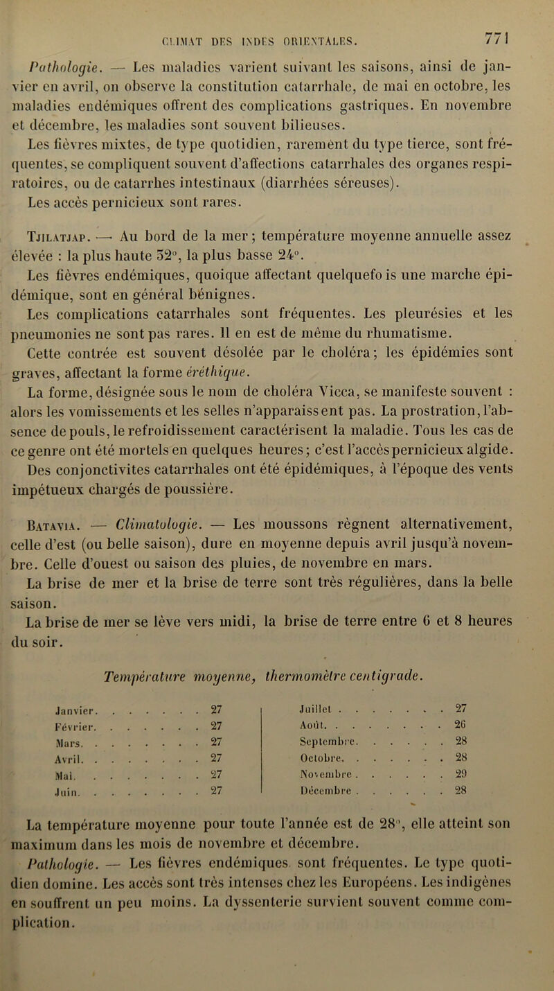 Pathologie. — Les maladies varient suivant les saisons, ainsi de jan- vier en avril, on observe la constitution catarrhale, de mai en octobre, les maladies endémiques offrent des complications gastriques. En novembre et décembre, les maladies sont souvent bilieuses. Les fièvres mixtes, de type quotidien, rarement du type tierce, sont fré- quentes, se compliquent souvent d’affections catarrhales des organes respi- ratoires, ou de catarrhes intestinaux (diarrhées séreuses). Les accès pernicieux sont rares. Tjilatjap. — Au bord de la mer; température moyenne annuelle assez élevée : la plus haute 52°, la plus basse 24°. Les fièvres endémiques, quoique affectant quelquefois une marche épi- démique, sont en général bénignes. Les complications catarrhales sont fréquentes. Les pleurésies et les pneumonies ne sont pas rares. 11 en est de même du rhumatisme. Cette contrée est souvent désolée par le choléra ; les épidémies sont graves, affectant la forme èrèthique. La forme, désignée sous le nom de choléra Yicca, se manifeste souvent : alors les vomissements et les selles n’apparaissent pas. La prostration, l’ab- sence de pouls, le refroidissement caractérisent la maladie. Tous les cas de ce genre ont été mortels en quelques heures; c’est l’accès pernicieux algide. Des conjonctivites catarrhales ont été épidémiques, à l’époque des vents impétueux chargés de poussière. Batavia. — Climatologie. — Les moussons régnent alternativement, celle d’est (ou belle saison), dure en moyenne depuis avril jusqu’à novem- bre. Celle d’ouest ou saison des pluies, de novembre en mars. La brise de mer et la brise de terre sont très régulières, dans la belle saison. La brise de mer se lève vers midi, la brise de terre entre G et 8 heures du soir. Température moyenne, thermomètre centigrade. Janvier 27 Février 27 Mars 27 Avril 27 Mai 27 Juillet 27 Août 20 Septembre 28 Octobre 28 Novembre 29 Décembre 28 La température moyenne pour toute l’année est de 28°, elle atteint son maximum dans les mois de novembre et décembre. Pathologie. — Les fièvres endémiques sont fréquentes. Le type quoti- dien domine. Les accès sont très intenses chez les Européens. Les indigènes en souffrent un peu moins. La dyssenterie survient souvent comme com- plication.