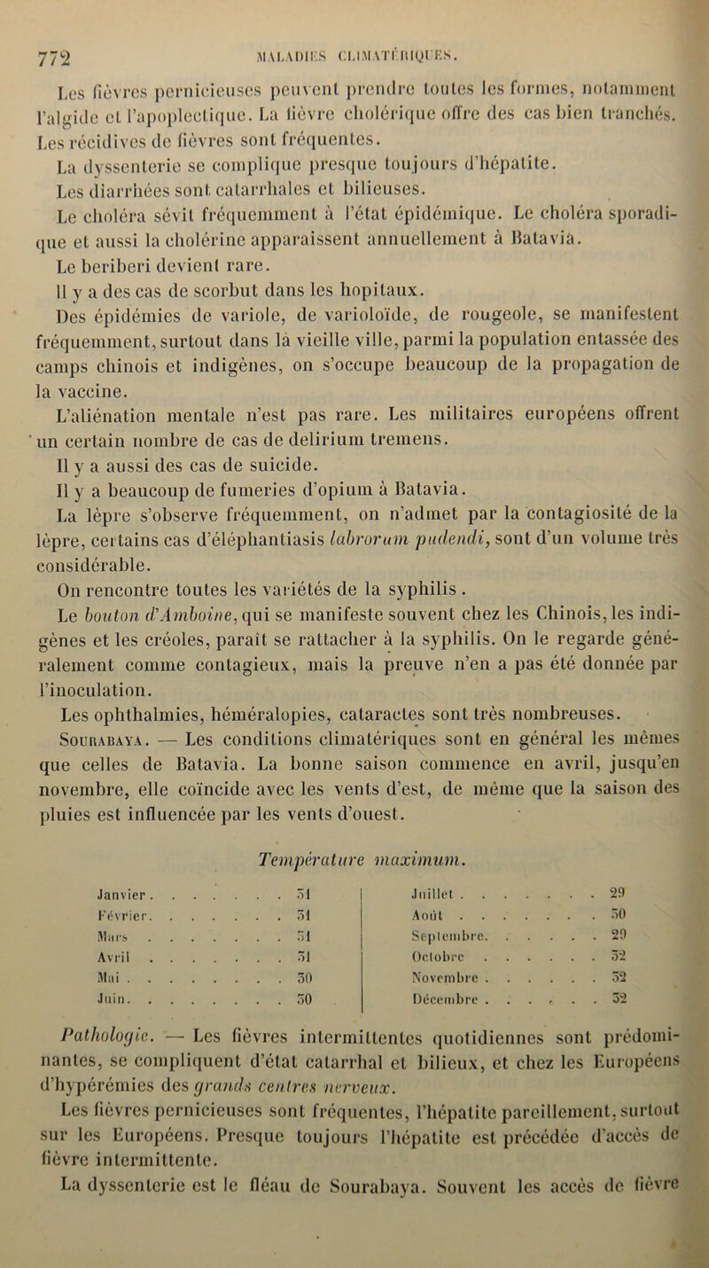Les fièvres pernicieuses peuvent prendre toutes les formes, notamment l’algide et l’apoplectique. La fièvre cholérique offre des cas bien tranchés. Les récidives de fièvres sont fréquentes. La dyssenterie se complique presque toujours d’hépatite. Les diarrhées sont catarrhales et bilieuses. Le choléra sévit fréquemment à l’état épidémique. Le choléra sporadi- que et aussi la cholérine apparaissent annuellement à batavia. Le béribéri devient rare. 11 y a des cas de scorbut dans les hôpitaux. Des épidémies de variole, de varioloïde, de rougeole, se manifestent fréquemment, surtout dans la vieille ville, parmi la population entassée des camps chinois et indigènes, on s’occupe beaucoup de la propagation de la vaccine. L’aliénation mentale n’est pas rare. Les militaires européens offrent un certain nombre de cas de delirium tremens. Il y a aussi des cas de suicide. Il y a beaucoup de fumeries d’opium à Batavia. La lèpre s’observe fréquemment, on n’admet par la contagiosité de la lèpre, certains cas d’éléphantiasis labrorum pudendi, sont d’un volume très considérable. On rencontre toutes les variétés de la syphilis . Le bouton d'Amboine, qui se manifeste souvent chez les Chinois, les indi- gènes et les créoles, parait se rattacher à la syphilis. On le regarde géné- ralement comme contagieux, mais la preuve n’en a pas été donnée par l’inoculation. Les ophthalmies, héméralopies, cataractes sont très nombreuses. Sourabaya. — Les conditions climatériques sont en général les mêmes que celles de Batavia. La bonne saison commence en avril, jusqu’en novembre, elle coïncide avec les vents d’est, de même que la saison des pluies est influencée par les vents d’ouest. Température maximum. Janvier .... Juillet . . 29 Février. Août . . . . Mars .... Septembre. . . 29 Avril . . . . Octobre Mai Novembre . . 52 Juin . . . 50 Décembre . e • . 32 Pathologie. — Les fièvres intermittentes quotidiennes sont prédomi- nantes, se compliquent d’état catarrhal et bilieux, et chez les Européens d’hypérémies des grands centres nerveux. Les fièvres pernicieuses sont fréquentes, l’hépatite pareillement.surtout sur les Européens. Presque toujours l’hépatite est précédée d’accès de fièvre intermittente. La dyssenterie est le fléau de Sourabaya. Souvent les accès de fièvre