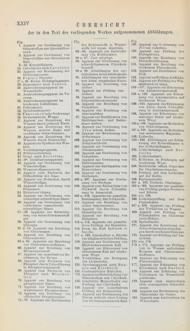 der in den Text des vorliegenden Werkes aufgenonunenen Abbildungen. Fig. 1. Apparat zur Gewinnung von Sauerstoffgas aus Quecksilber- oxyd. 2. Apparat zur Gewinnung von Sauerstoft'gas aus chlorsaurem Kali. 3—23. Krystallfiguren. 24. Calorimeter nach L a v o i s i e r. 25. Apparat zur Bestimmung der Siedetemperatur. 26. Pepin’s Digestor. 27 u. 28. Kleine Abdampfapparate. 29. Hygrometer nach Daniell. 30. Austrocknungsapparat im Wasserbade. 31. Austrocknungsapparat im Va- cuum. 32. Austrocknungsapparat im trockenen Luftstrome. 33. Pyknometer. 34. Spindelaräomcter. 35. Fahrenheit’scheSenkwaage 36. Hydrostatische Waage. 37. Apparat zur Zersetzung des Wassers durch glühend. Eisen. 38. Apparat zur Zersetzung des Wassers mittelst Zinks und verdünnter Schwefelsäure. 39. Apparat zur Zersetzung des Wassers durch Elektricität. 40. Apparat zur Synthese des Was- sers. 41. Verdrängungsapparat. 42. Filtrirvorrichtung. 43. Desgl. nach Bcrzelius. 44—4s. Destillationsapparate. 49. Apparat zur Gewinnung von Wasserstoffgas. 50. Wasserstoft’gasreservoir. 51. Apparat zum Nachweis der Diffusibilität der Gase. 52. Apparat zur Reduction durch Wasserstoffgas. 53. Apparat zur Gewinnung von Flusssäure. 54. Ilebervorr'ehtung. 55. Apparat zur Gewinnung von wässeriger schwefeliger Säure. 56. Apparat zur Gewinnung von verdichteter wasserlcerer schwefeliger Säure. 57—59. Apparate zur Entwicke- lung von Schwefelwasserstoff- gas. 60. Apparat zur Gewinnung von Chlorgas. 61 u. 62. Apparate zur Bereitung von Chlorwasser. 63. Apparat zur Bereitung von Chlorschwefel. 64 u. 65. Apparate zur Bereitung von Chlorwasserstoffsäure. 66. Apparat zur Bereitung von Brom Wasserstoff'. 67. Apparat zur quantitativen Be- stimmung des Broms. 68. Apparat zum Nachweis von Phosphor durch Ueberführung in Phosphorwasserstoff. 69. Apparat zum Nachweis von Phosphor nach Mitscher- lich. 70. Apparat zur Bereitung von phosphoriger Säure. 71. Apparat zur Bereitung von wasserleerer Phosphorsäure. 72. Apparat zur Bereitung von officineller Phosphorsäure. 73—81. Apparate zur Bestimmung Fig. des Kohlenstoffs u. Wasser- stoffs bei Organ. Analysen. 82-85. Apparate zur Entwicke- lung von Kohlensäure. 86 u. 87. Vase aerofuge. 88. Apparat zur Gewinnung von schwefeligsaurem Chlorkoh- lenstoff. 89 u 90. Abbildungen der ver- schiedenen Arten Stärkemehls 91. Abbildungen der verschiede- nen Arten organischer Faser. 92. Apparat zur Bereitung von Aether. 93. Apparat zur Prüfung von Aether. 94. Apparat zur Bereitung von Salpeterätherweingeist. 95. Apparat zur Bereitung von Essigäther. 96. Apparat zur Bereitung von Ameisenäther. 97. Apparat zur Rectification von Baldriansäure- und Butter- säure-Aether. 98. Apparat zur Gewinnung von Aran’schem Aether. 99. Apparat zur Gewinnung von Aethylengas 100. Apparat zur Gewinnung von Aethylenchlorid. 101. Apparat zur Gewinnung von Ameisensäure. 102. Apparat zur Gewinnung von Essigsäure. 103. Apparat zur Gewinnung von Baldriansäure. 104. Apparat zur Sublimation von Benzoesäure. 105. Apparat zur Gewinnung von Gerbsäure. 106 u. 107. Apparate zur Gewin- nung von Stickgas 108. Apparat zum Nachweisen von Stickstö(T durch Ueberfüh- rung in Ammoniak. 109 u. 110. Apparate zur quantitat. Bestimmung des Slickstoffs. 111. Apparat zur Bereitung von rother Salpetersäure. 112. Apparat zur Bereitung von Salmiakgeist. 113. Apparat zur Bereitung von Blausäure. 114 u. 115. Apparate zur quantita- tiven Prüfung der Blausäure. 116. Form für Kali hydricum in buculis. 117 u. 118. Literkolben u. Bürette zur alkaliraetriscben Prüfung. 119. Apparat zur Gewinnung von 2fach-kohlensaurem Kali. 120 Apparat zur Erkennung' von chlorsaurem Kali auf trocke- nem Wege. 121. Vorrichtung zur Zerlegung des Lichtstrahls. 122. Spectralapparat nach Bun- sen und Kirchhoff. 123. Continuirlicher Kalkofen. 124. ApparatzurEntwickelung von Sauerstoffgas aus Chlorkalk. 125. Graduirter Messcylinder zur Prüfung des Chlorkalks. 126. Apparat zur quantitativen Prüfung des Braunsteins. 127. Apparat zur Bestimmung des Eisens mittelst einer Lösung von übermangansaurem Kali. 128. Apparat zur Gewinnung von Ferrum, reductum, 129. Apparat zur Prüfung des Eisenpulvers. 130. Apparat zur Bereitung von Eisenchloridlosung. 131. Apparat zur Bereitung von trockenem Eisenchlorid. 132. Apparat zur Destillation von Zink. 133. Apparat zurPrüfung desZinks. 134. Apparat zur Prüfung des Wis- muthnieders hlags. 135—137. Apparate zurErkennung von Antimonwasserstoft'. 138 u. 139. Apparate zur Erken- nung von Arscnmetallen auf trockenem Wege. 140—143. Apparate zurErkennung von Arsen durch Ueberfüh- rung in Arsenwasserstoff'. 144. Apparat zur Erkennung von arseniger Säure auf trocke- nem Wege 145 u 116. Apparate zur Reduction von Schwefelarsen. 147 u. 148. Apparate zur Reduction von arsensaurer Magnesia. 149. Löthrohr. 150—154. Abbildungen zur Erläu- terung der Kerzenflamme u. der Lüthrohrflamme. 155. Löthrohrlampe nach Ber- z e 1 i u s. * 156. Löthrohrstativ. 157. Kölbchen zu Prüfungen auf trockenem Wege. 158. Beiderseits offene Glasröhre für Oxydationsversuche. 159. Prüfung mit dem Löthrohre auf der Kohle. 160. Platinapincette. 161 u. 162. Einfache Glaslampe. 163 u. 164. Apparate zur qualitati- ven Prüfung gasiger Producte und Educte. 165 wie 158. 166. Löthrohrprüfung auf dem Platindrahte. 167 u. 168. Apparate zur Prüfung des Verhaltens zu Wasser. 169. Apparat zur Prüfung von Flüssigkeiten zu Chlorwas- serstoffsäure. 170. Spritzflasche. 171. Apparat zur Zersetzung von Schwefelmetallniederschlä- gen durch trockenes Chlorgas. 172. Apparat zurPrüfung auf Am- moniak. 173 wie 170. 174 u. 175. Apparate zur Prüfung von in Wasser unlöslichen Körpern mit Chlorwasser- stoft'säure. 176. Apparat zur Erkennung von Fluormetallen. 177. Apparat zur Erkennung von Kieselsäure nach B a r f o r d. 178. Apparat zur Erhitzung von Legirungen im Wasserstoft- gasstrome. 179. Apparat zum Austrocknen über concentrirter Schwefel- säure. 180. Apparat zur Bestimmung des Ammoniaks im Guano. 181. Apparat zum Austrocknen im Wasserbade.