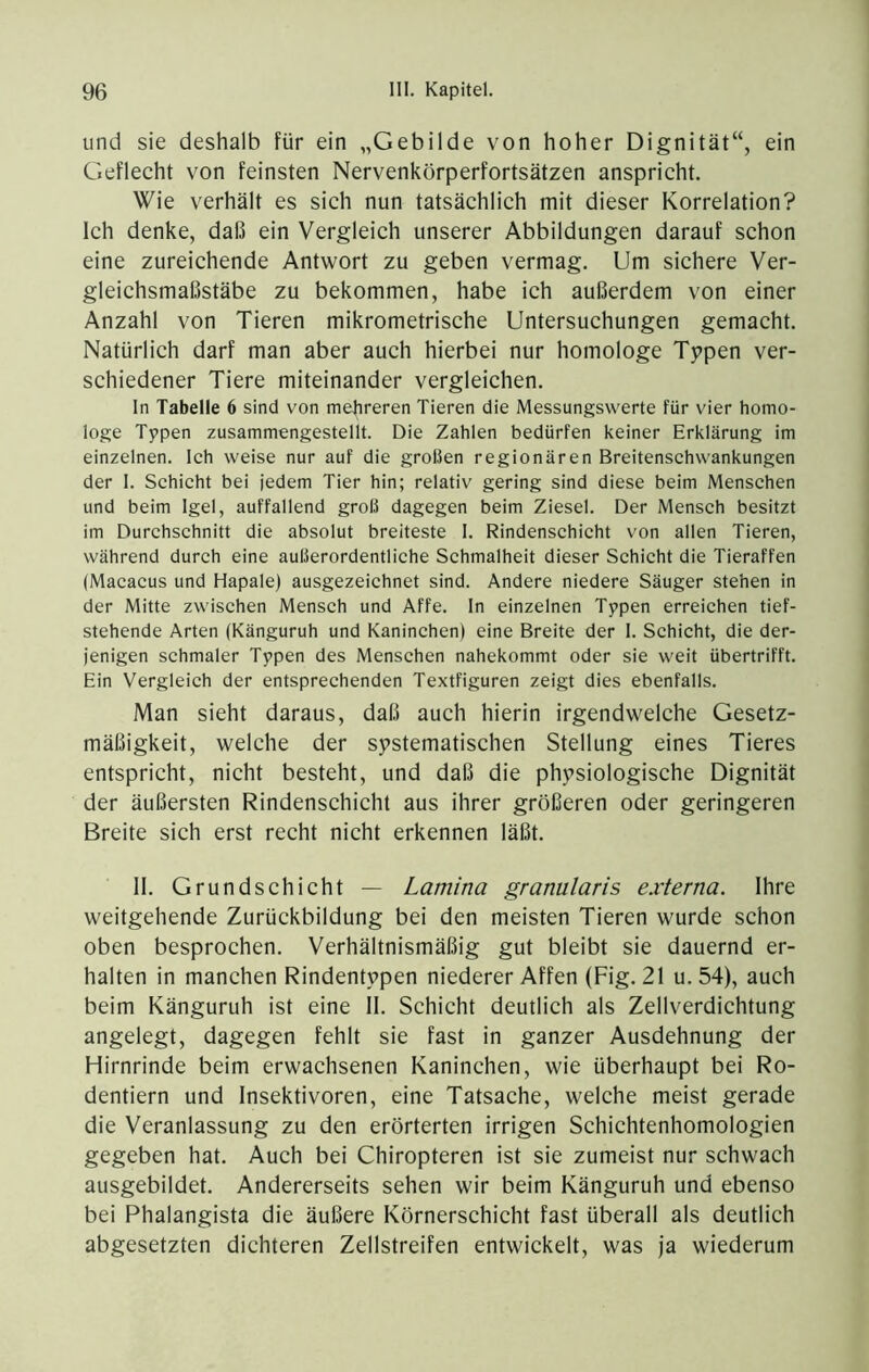 und sie deshalb für ein „Gebilde von hoher Dignität“, ein Geflecht von feinsten Nervenkörperfortsätzen anspricht. Wie verhält es sich nun tatsächlich mit dieser Korrelation? Ich denke, daß ein Vergleich unserer Abbildungen darauf schon eine zureichende Antwort zu geben vermag. Um sichere Ver- gleichsmaßstäbe zu bekommen, habe ich außerdem von einer Anzahl von Tieren mikrometrische Untersuchungen gemacht. Natürlich darf man aber auch hierbei nur homologe Typen ver- schiedener Tiere miteinander vergleichen. In Tabelle 6 sind von mehreren Tieren die Messungswerte für vier homo- loge Typen zusammengestellt. Die Zahlen bedürfen keiner Erklärung im einzelnen. Ich weise nur auf die groIJen regionären Breitenschwankungen der I. Schicht bei jedem Tier hin; relativ gering sind diese beim Menschen und beim Igel, auffallend groß dagegen beim Ziesel. Der Mensch besitzt im Durchschnitt die absolut breiteste I. Rindenschicht von allen Tieren, während durch eine außerordentliche Schmalheit dieser Schicht die Tieraffen (Macacus und Hapale) ausgezeichnet sind. Andere niedere Säuger stehen in der Mitte zwischen Mensch und Affe. In einzelnen Typen erreichen tief- stehende Arten (Känguruh und Kaninchen) eine Breite der 1. Schicht, die der- jenigen schmaler Typen des Menschen nahekommt oder sie weit übertrifft. Ein Vergleich der entsprechenden Textfiguren zeigt dies ebenfalls. Man sieht daraus, daß auch hierin irgendwelche Gesetz- mäßigkeit, welche der systematischen Stellung eines Tieres entspricht, nicht besteht, und daß die physiologische Dignität der äußersten Rindenschicht aus ihrer größeren oder geringeren Breite sich erst recht nicht erkennen läßt. 11. Grundschicht — Lamina granularis externa. Ihre weitgehende Zurückbildung bei den meisten Tieren wurde schon oben besprochen. Verhältnismäßig gut bleibt sie dauernd er- halten in manchen Rindentypen niederer Affen (Fig. 21 u. 54), auch beim Känguruh ist eine 11. Schicht deutlich als Zellverdichtung angelegt, dagegen fehlt sie fast in ganzer Ausdehnung der Hirnrinde beim erwachsenen Kaninchen, wie überhaupt bei Ro- dentiern und Insektivoren, eine Tatsache, welche meist gerade die Veranlassung zu den erörterten irrigen Schichtenhomologien gegeben hat. Auch bei Chiropteren ist sie zumeist nur schwach ausgebildet. Andererseits sehen wir beim Känguruh und ebenso bei Phalangista die äußere Körnerschicht fast überall als deutlich abgesetzten dichteren Zellstreifen entwickelt, was ja wiederum