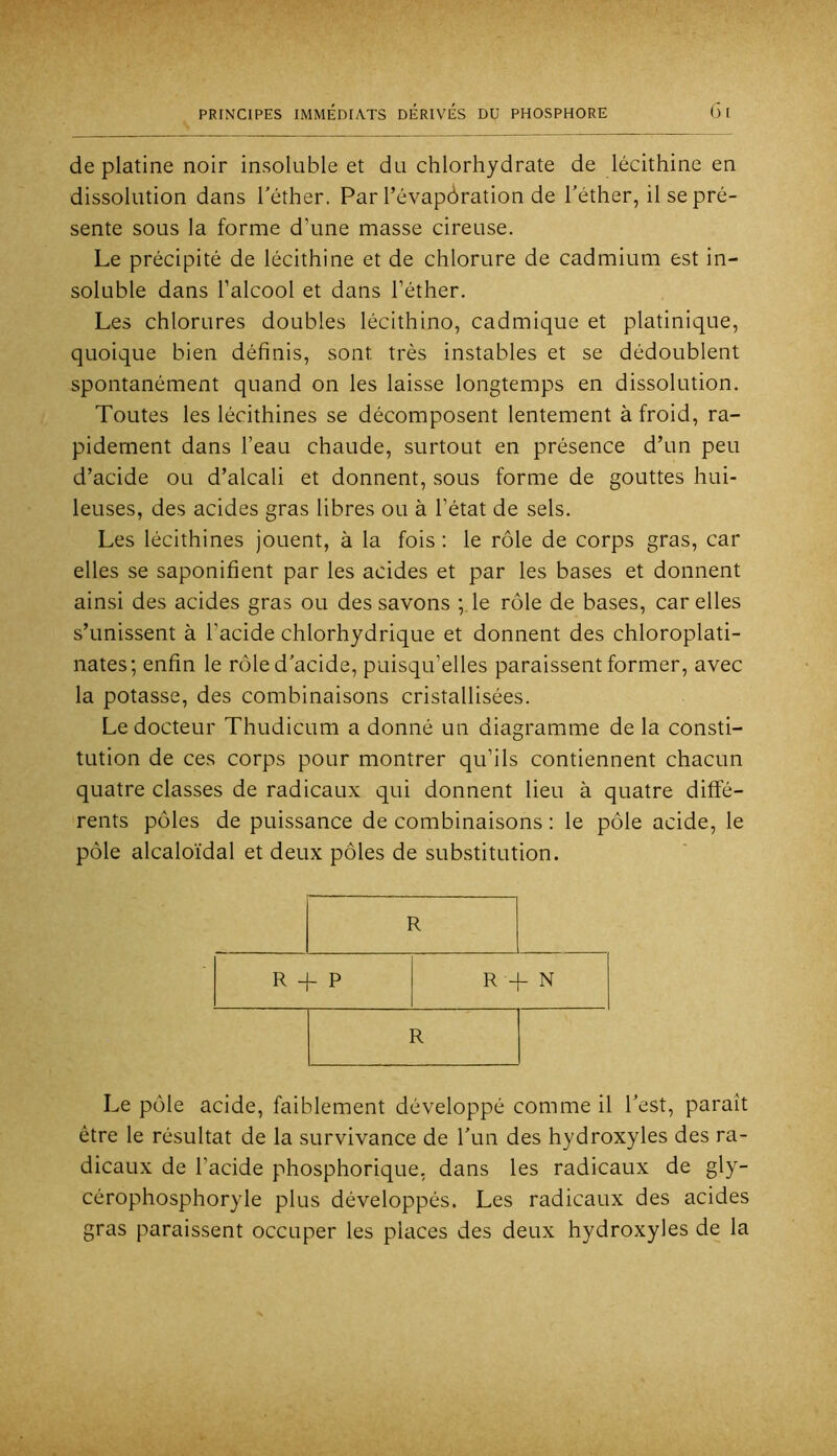 de platine noir insoluble et du chlorhydrate de lécithine en dissolution dans l’éther. Par l’évaphration de l’éther, il se pré- sente sous la forme d’une masse cireuse. Le précipité de lécithine et de chlorure de cadmium est in- soluble dans l’alcool et dans l’éther. Les chlorures doubles lécithino, cadmique et platinique, quoique bien définis, sont très instables et se dédoublent spontanément quand on les laisse longtemps en dissolution. Toutes les lécithines se décomposent lentement à froid, ra- pidement dans l’eau chaude, surtout en présence d’un peu d’acide ou d’alcali et donnent, sous forme de gouttes hui- leuses, des acides gras libres ou à l’état de sels. Les lécithines jouent, à la fois : le rôle de corps gras, car elles se saponifient par les acides et par les bases et donnent ainsi des acides gras ou des savons ; le rôle de bases, car elles s’unissent à l’acide chlorhydrique et donnent des chloroplati- nates; enfin le rôle d’acide, puisqu’elles paraissent former, avec la potasse, des combinaisons cristallisées. Le docteur Thudicum a donné un diagramme de la consti- tution de ces corps pour montrer qu’ils contiennent chacun quatre classes de radicaux qui donnent lieu à quatre diffé- rents pôles de puissance de combinaisons : le pôle acide, le pôle alcaloïdal et deux pôles de substitution. R R + P R + N R Le pôle acide, faiblement développé comme il l’est, paraît être le résultat de la survivance de l’un des hydroxyles des ra- dicaux de l’acide phosphorique, dans les radicaux de gly- cérophosphoryle plus développés. Les radicaux des acides gras paraissent occuper les places des deux hydroxyles de la