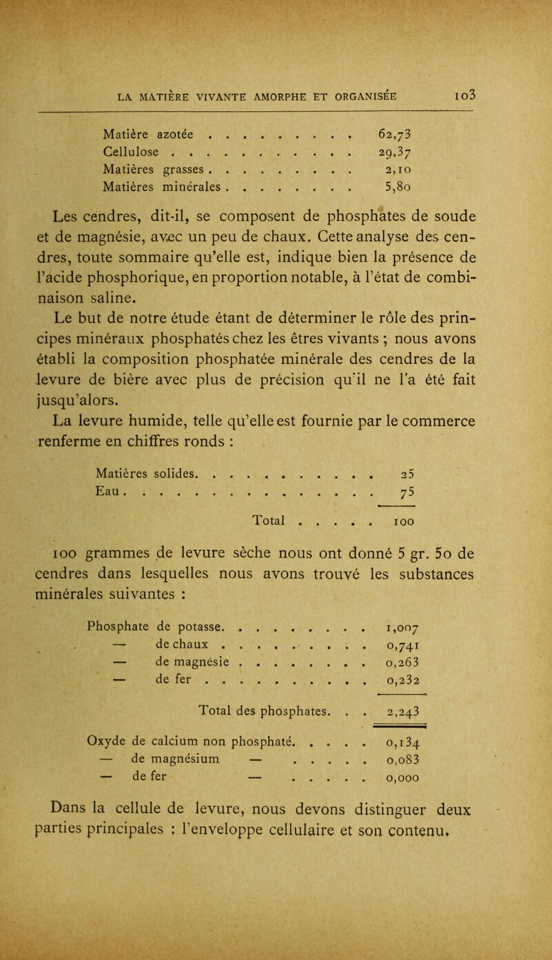 Matière azotée 62,73 Cellulose 29,37 Matières grasses 2,10 Matières minérales 5,80 Les cendres, dit-il, se composent de phosphates de soude et de magnésie, av£C un peu de chaux. Cette analyse des cen- dres, toute sommaire qu’elle est, indique bien la présence de l’acide phosphorique, en proportion notable, à l’état de combi- naison saline. Le but de notre étude étant de déterminer le rôle des prin- cipes minéraux phosphatés chez les êtres vivants ; nous avons établi la composition phosphatée minérale des cendres de la levure de bière avec plus de précision qu’il ne Ta été fait jusqu’alors. La levure humide, telle qu’elle est fournie par le commerce renferme en chiffres ronds : Matières solides 25 Eau y 5 Total 100 100 grammes de levure sèche nous ont donné 5 gr. 5o de cendres dans lesquelles nous avons trouvé les substances minérales suivantes : Phosphate de potasse 1*007 — de chaux 0,741 — de magnésie o,2Ô3 — de fer 0,232 Total des phosphates. . . 2,243 Oxyde de calcium non phosphaté 0,134 — de magnésium — o,o83 — de fer — 0,000 Dans la cellule de levure, nous devons distinguer deux parties principales ; l’enveloppe cellulaire et son contenu.