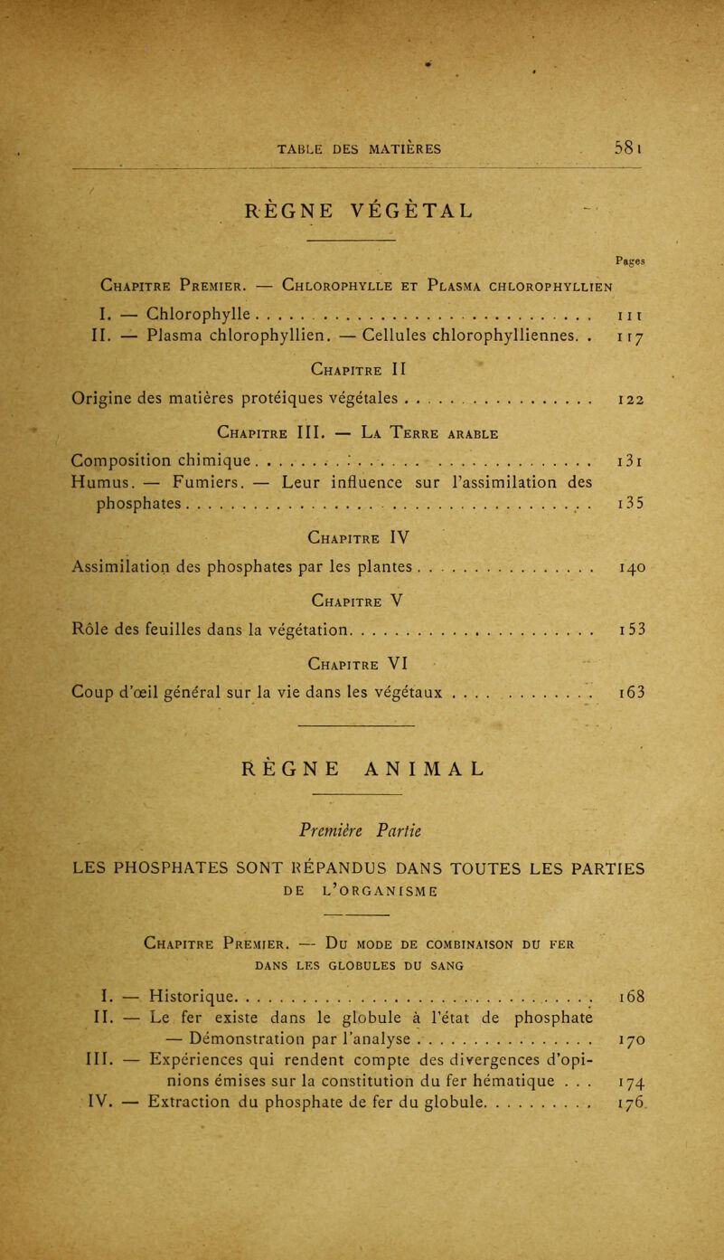 RÈGNE VÉGÉTAL Pages Chapitre Premier. — Chlorophylle et Plasma chlorophyllien I. — Chlorophylle iit II. — Plasma chlorophyllien. —Cellules chlorophylliennes. . 117 Chapitre II Origine des matières protéiques végétales 122 Chapitre III. — La Terre arable Composition chimique i3i Humus. — Fumiers. — Leur influence sur l’assimilation des phosphates _. . i35 Chapitre IV Assimilation des phosphates par les plantes 140 Chapitre V Rôle des feuilles dans la végétation i53 Chapitre VI Coup d’œil général sur la vie dans les végétaux i63 RÈGNE ANIMAL Première Partie LES PHOSPHATES SONT PÉPANDUS DANS TOUTES LES PARTIES DE l’organisme Chapitre Premier. — Du mode de combinaison du fer DANS LES GLOBULES DU SANG I. — Historique 168 H. — Le fer existe dans le globule à l’état de phosphate — Démonstration par l’analyse 170 III. — Expériences qui rendent compte des divergences d’opi- nions émises sur la constitution du fer hématique ... 174 IV. — Extraction du phosphate de fer du globule 176.