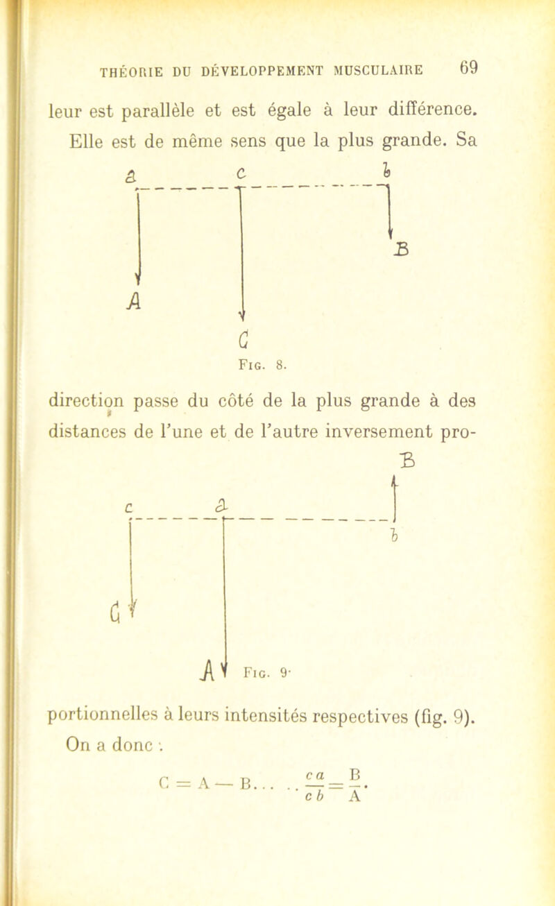 leur est parallèle et est égale à leur différence. Elle est de même sens que la plus grande. Sa â c y A c Fig. 8. direction passe du côté de la plus grande à des distances de l’une et de l’autre inversement pro- B ) c él Fig. 9- portionnelles à leurs intensités respectives (fig. 9). On a donc ■. C = A — B... . _ = _ ca B 7b~Â'