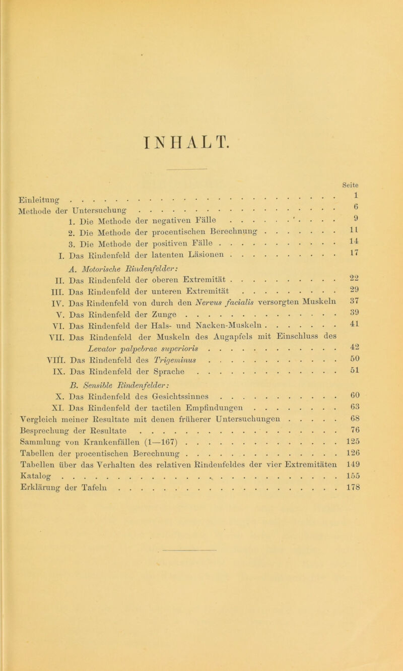 INHALT. Seite Einleitung * Methode der Untersuchung 1. Die Methode der negativen Fälle ' . . . . 9 2. Die Methode der procentischen Berechnung 11 3. Die Methode der positiven Fälle I. Das Rindenfeld der latenten Läsionen 17 A. Motorische Rindenfelder: II. Das Rindenfeld der oberen Extremität 22 III. Das Rindenfeld der unteren Extremität 29 IV. Das Rindenfeld von durch den Nervus facialis versorgten Muskeln 37 V. Das Rindenfeld der Zunge 59 VI. Das Rindenfeld der Hals- und Nacken-Muskeln 41 VH. Das Rindenfeld der Muskeln des Augapfels mit Einschluss des Levator palpebrae superioris 42 VIII. Das Rindenfeld des Trigeminus 50 IX. Das Rindenfeld der Sprache 51 B. Sensible Rindenfelder: X. Das Rindenfeld des Gesichtssinnes 60 XI. Das Rindenfeld der tactilen Empfindungen 63 Vergleich meiner Resultate mit denen früherer Untersuchungen 68 Besprechung der Resultate 76 Sammlung von Krankenfällen (1—167) 125 Tabellen der procentischen Berechnung 126 Tabellen über das Verhalten des relativen Rindenfeldes der vier Extremitäten 149 Katalog 155 Erklärung der Tafeln 178