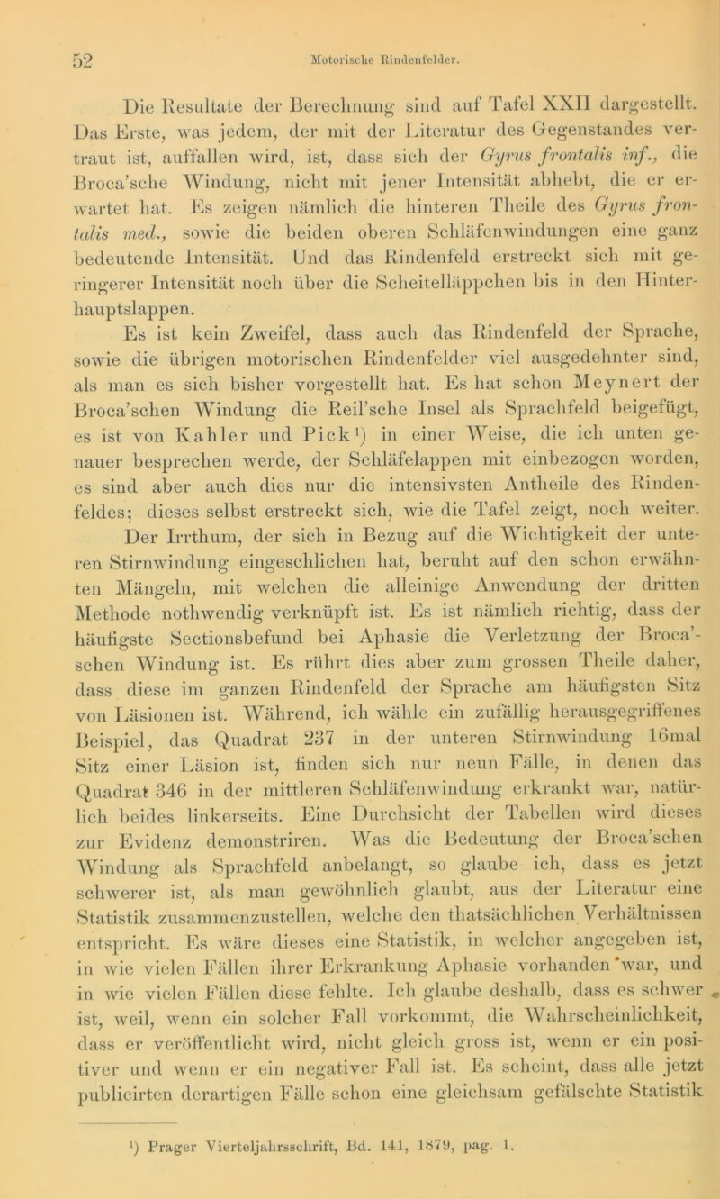 Die Resultate der Berechnung sind auf Tafel XXII dargestellt. Das Erste, was jedem, der mit der Literatur des Gegenstandes ver- traut ist, auffallen wird, ist, dass sieh der Gyrus frontalis inf., die Broca’sche Windung, nicht mit jener Intensität abhebt, die er er- wartet hat. Es zeigen nämlich die hinteren Tlieile des Gyrus fron- talis meä., sowie die beiden oberen Schläfenwindungen eine ganz bedeutende Intensität. Und das Rindenfeld erstreckt sich mit ge- ringerer Intensität noch über die Scheitelläppchen bis in den Hinter- hauptslappen. Es ist kein Zweifel, dass auch das Rindenfeld der Sprache, sowie die übrigen motorischen Rindenfelder viel ausgedehnter sind, als man es sich bisher vorgestellt hat. Es hat schon Meynert der Broca’schen Windung die Reil sche Insel als Sprachfeld beigefügt, es ist von Kahler und Pick1) in einer Weise, die ich unten ge- nauer besprechen werde, der Schläfelappen mit einbezogen worden, es sind aber auch dies nur die intensivsten Antheile des Rinden- feldes; dieses selbst erstreckt sich, wie die Tafel zeigt, noch weiter. Der Irrthum, der sich in Bezug auf die Wichtigkeit der unte- ren Stirnwindung eingeschlichen hat, beruht auf den schon erwähn- ten Mängeln, mit welchen die alleinige Anwendung der dritten Methode nothwendig verknüpft ist. Es ist nämlich richtig, dass der häufigste Sectionsbefund bei Aphasie die Verletzung der Broca’- schen Windung ist. Es rührt dies aber zum grossen Tlieile daher, dass diese im ganzen Rindenfeld der Sprache am häufigsten Sitz von Läsionen ist. Während, ich wähle ein zufällig herausgegriffenes Beispiel, das Quadrat 237 in der unteren Stirnwindung 16mal Sitz einer Läsion ist, finden sich nur neun Fälle, in denen das Quadrat 346 in der mittleren Schläfenwindung erkrankt war, natür- lich beides linkerseits. Eine Durchsicht der Tabellen wird dieses zur Evidenz demonstriren. Was die Bedeutung der Broca’sclien Windung als Sprachfeld anbelangt, so glaube ich, dass es jetzt schwerer ist, als man gewöhnlich glaubt, aus der Literatur eine Statistik zusammenzustellen, welche den thatsächliehen Verhältnissen entspricht. Es wäre dieses eine Statistik, in welcher angegeben ist, in wie vielen Fällen ihrer Erkrankung Aphasie vorhanden‘war, und in wie vielen Fällen diese fehlte. Ich glaube deshalb, dass es schwer ist, weil, wenn ein solcher Fall vorkommt, die Wahrscheinlichkeit, dass er veröffentlicht wird, nicht gleich gross ist, wenn er ein posi- tiver und wenn er ein negativer Fall ist. Es scheint, dass alle jetzt publicirten derartigen Fälle schon eine gleichsam gefälschte Statistik