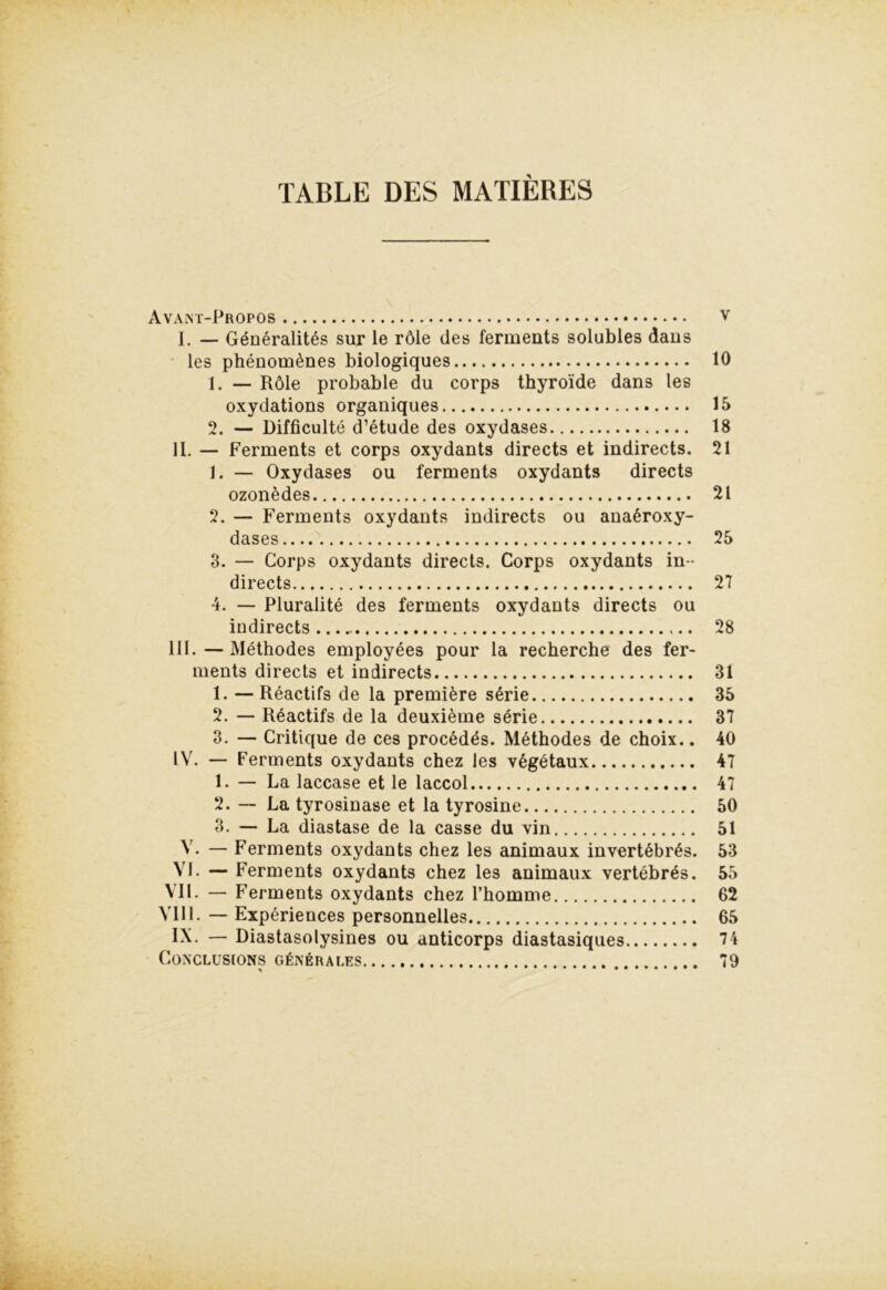 TABLE DES MATIÈRES Avant-Propos v I. — Généralités sur le rôle des ferments solubles dans les phénomènes biologiques 10 1. — Rôle probable du corps thyroïde dans les oxydations organiques 15 2. — Difficulté d’étude des oxydases 18 II. — Ferments et corps oxydants directs et indirects. 21 1. — Oxydases ou ferments oxydants directs ozonèdes 21 2. — Ferments oxydants indirects ou anaéroxy- dases 25 3. — Corps oxydants directs. Corps oxydants in- directs 27 4. — Pluralité des ferments oxydants directs ou indirects 28 III. — Méthodes employées pour la recherche des fer- ments directs et indirects 31 1. — Réactifs de la première série 35 2. — Réactifs de la deuxième série 37 3. — Critique de ces procédés. Méthodes de choix.. 40 IV. — Ferments oxydants chez les végétaux 47 1. — La laccase et le laccol 47 2. — La tyrosinase et la tyrosine 50 3. — La diastase de la casse du vin 51 V. — Ferments oxydants chez les animaux invertébrés. 53 VI. — Ferments oxydants chez les animaux vertébrés. 55 VIL — Ferments oxydants chez l’homme 62 VIII. — Expériences personnelles 65 IX. — Diastasolysines ou anticorps diastasiques 74 Conclusions générales 79