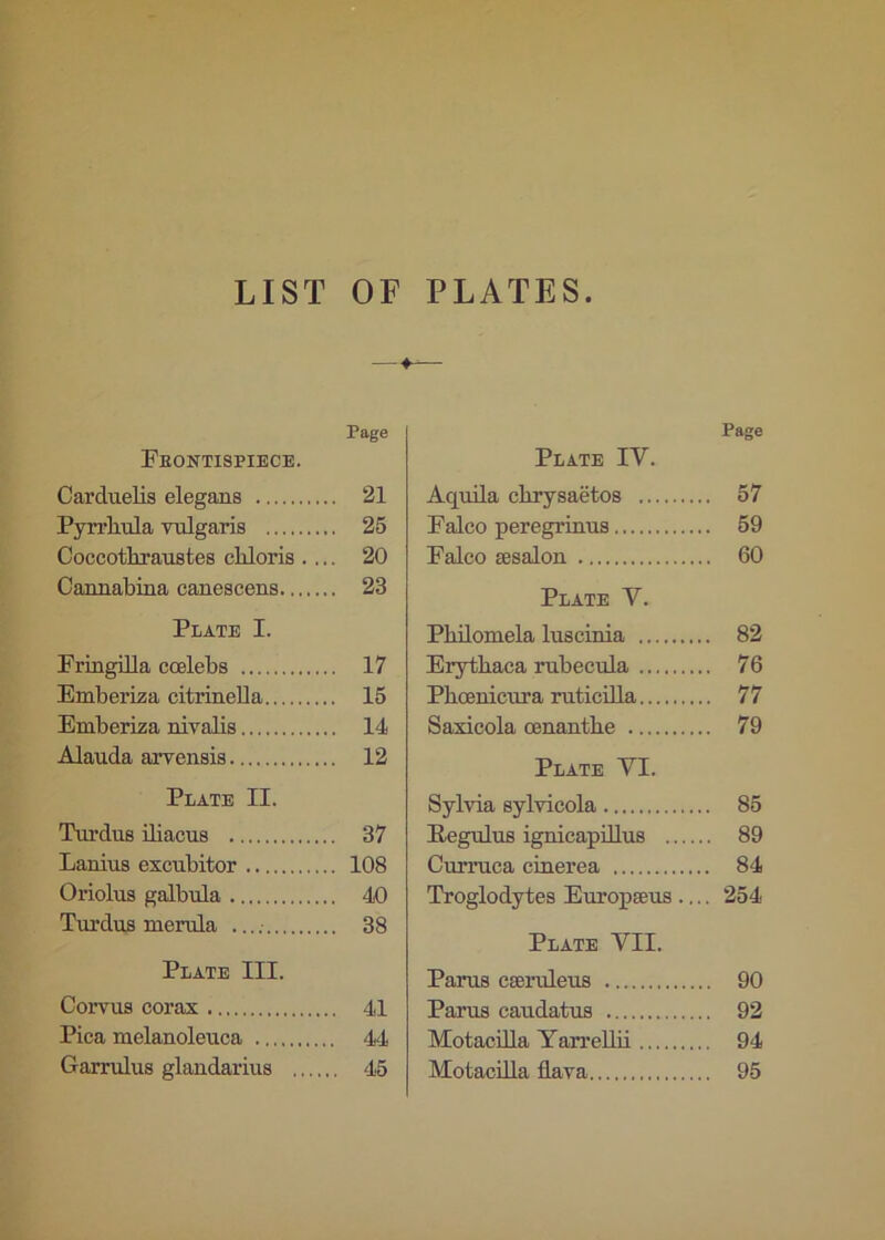 LIST OF PLATES Fbontispiece. Carduelis elegans Pyrrhula vulgaris Coccotliraustes cbloris . ,,. Cannabina canescens Plate I. FringiUa coelebs Emberiza citrinella Emberiza nivalis Alauda arvensis Plate II. Turdus iliacus Lanins cxcubitor Oriolus galbula Turdus merula ... Plate III. Corvus corax Pica melanoleuca Garrulus glandarius Page Plate IV. Aquila cbrysaetos 57 Falco peregrinus 59 Falco tesalon 60 Plate V. Philomela luscinia 82 Erythaca rubecula 76 Pboenicura ruticilla 77 Saxicola oenantbe 79 Plate VI. Sylvia sylvicola 85 Regulus ignicapillus 89 Curruca cinerea 84 Troglodytes Europseus .... 254 Plate VII. Parus cseruleus 90 Parus caudatus 92 Motacilla Yarrellii 94 Motacilla flava 95 Page 21 25 20 23 17 15 14 12 37 108 40 38 41 44 45