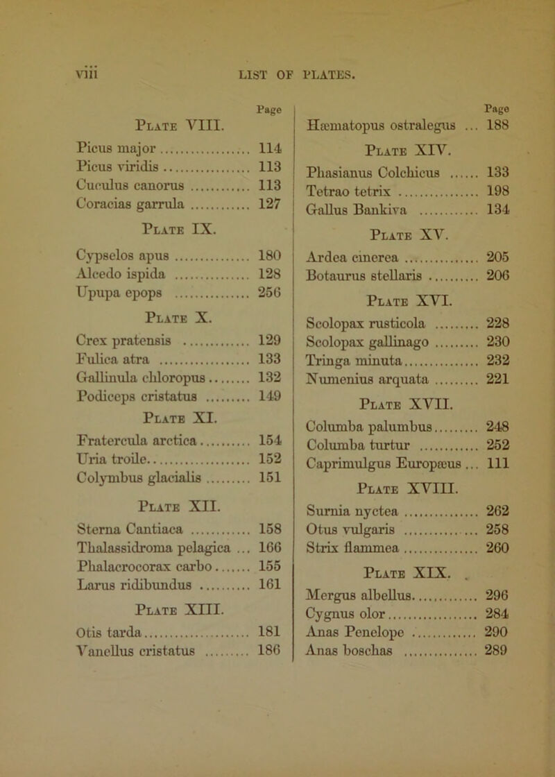 Page Plate VIII. Picus major 114 Picus viridis 113 Cuoulus canonis 113 Coracias garrula 127 Plate IX. Cypselos apus 180 Alcedo ispida 128 Upupa epops 256 Plate X. Crex pratensis 129 Fulica atra 133 Gallinula ckloropus 132 Podiceps cristatus 149 Plate XI. Fratercula arctica 154 Uria troile 152 Colymbus glacialis 151 Plate XII. Sterna Cantiaca 158 Thalassidroma pelagica ... 166 Plialacrocorax carbo 155 Larus ridibundus 161 Plate XIII. Otis tarda 181 Vanellus cristatus 186 Hannatopus ostralegus .. Pago . 188 Plate XIV. Pliasianus Colcliicus . 133 Tetrao tetrix . 198 Gallus Bankiva . 134 Plate XV. Ardea cmerea . 205 Botauras stellaris . 206 Plate XVI. Scolopax rusticola . 228 Scolopax gallinago . 230 Tringa minuta . 232 Numcnius arquata . 221 Plate XVII. Columba palumbus . 248 Columba turtur . 252 Caprimulgus Europseus .. . Ill Plate XVIII. Surnia nyctea . 262 Otus vulgaris .. . 258 Strix flammca . 260 Plate XIX. . Mergus albellus . 296 Cygnus olor . 284 Anas Penelope . 290 Anas bosebas . 289