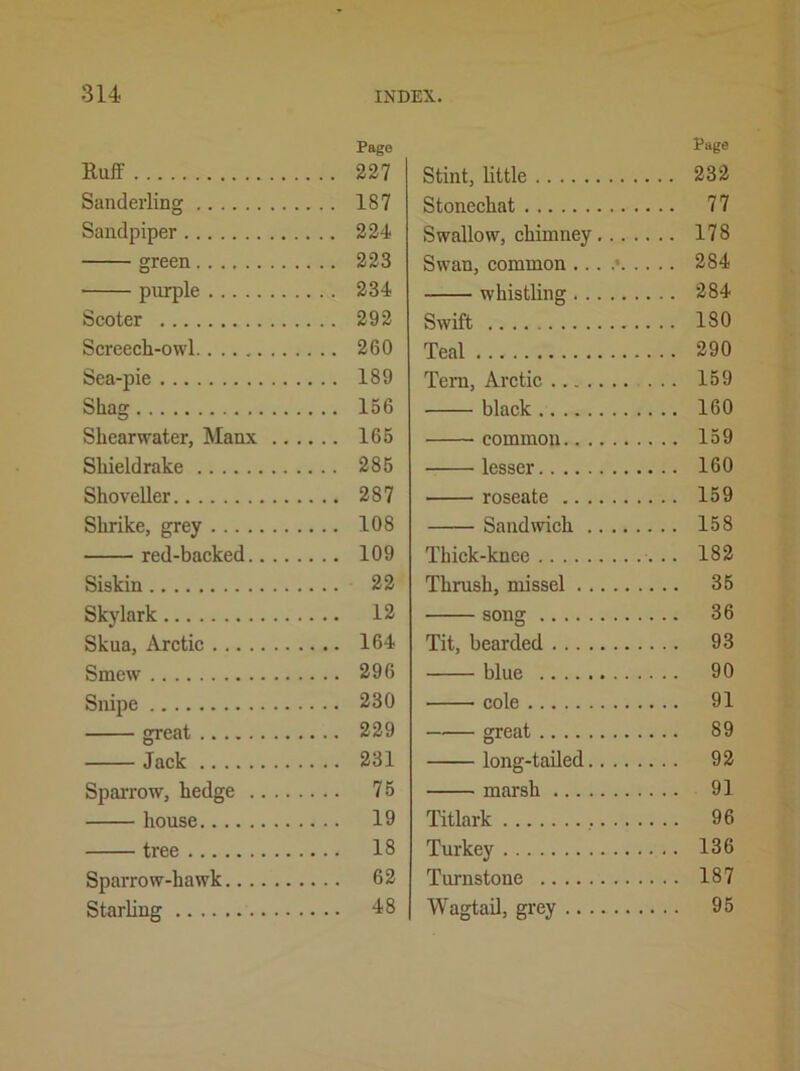 Ruff Sanderling Sandpiper green • purple Scoter Screech-owl Sea-pie Shag Shearwater, Manx Shieldrake Shoveller Shrike, grey .... red-backed. Siskin Skylark Skua, Arctic .... Smew Snipe great Jack Sparrow, hedge . house tree Sparrow-hawk.. . Starling Page Stint, little 232 Stonechat 77 Swallow, chimney 178 Swan, common ... .■ 284 whistling 284 Swift 180 Teal 290 Tern, Arctic 159 black 160 common 159 • lesser 160 roseate 159 Sandwich 158 Thick-knee 182 Thrush, missel 35 song 36 Tit, bearded 93 blue 90 cole 91 great 89 long-tailed 92 marsh 91 Titlark 96 Turkey 136 Turnstone 187 Wagtail, grey 95 Page 227 187 224 223 234 292 260 189 156 165 285 287 108 109 22 12 164 296 230 229 231 75 19 18 62 48