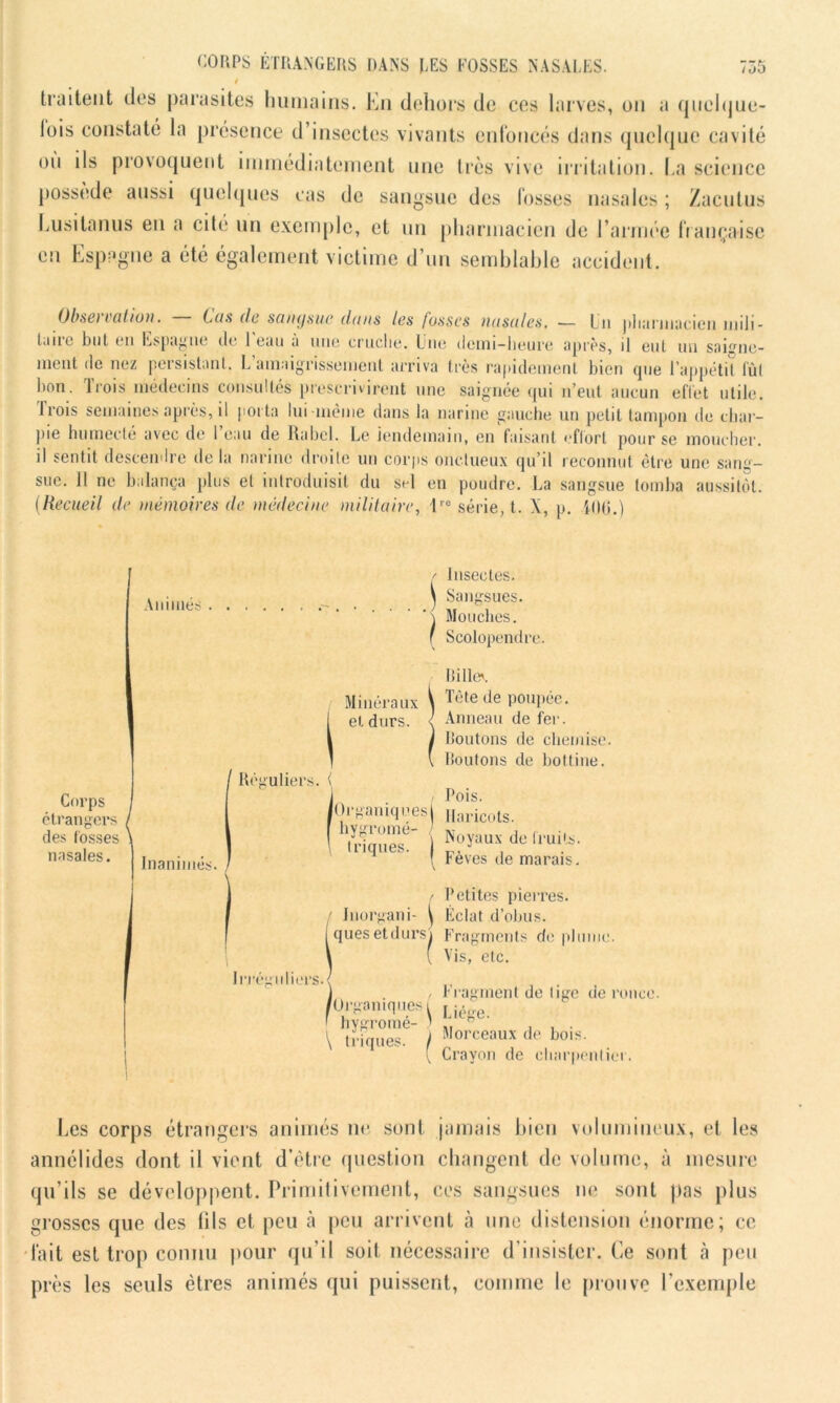 4 traitent des parasites humains. En dehors de ces larves, on a quelque- lois constaté la présence d’insectes vivants enfoncés dans quelque cavité ou ils provoquent immédiatement une liés vive irritation. La science possède aussi quelques cas de sangsue des fosses nasales ; Zaculus Lusitanus en a cité un exemple, et un pharmacien de l’armée française en Espagne a été également victime d’un semblable accident. Obse) val ion. Lus de suugsuc duus les fusses nusules. — Lu pharmacien miJi - (.me but en Espagne de 1 eau à une cruche. Une demi-heure après, il eut un saigne- ment de nez persistant. L amaigrissement arriva très rapidement bien que l’appétit lui bon. Trois médecins consultés prescrivirent une saignée qui n’eut aucun effet utile. Trois semaines après, il porta lui même dans la narine gauche un petit tampon de char- pie humecté avec de l’eau de Rabel. Le lendemain, en faisant effort pour se moucher, il sentit descendre de la narine droite un corps onctueux qu’il reconnut être une sang- sue. 11 ne balança plus et introduisit du sel en poudre. La sangsue tomba aussitôt. (Recueil de mémoires de médecine militaire, 1'° série, t. X, p. î(Mi.) Animés Corps étrangers des fosses nasales. Régulier; Inanimés. Minéraux et durs. /Organiq nés hygromé- triques. Insectes. Sangsues. Mouches. Scolopendre. Billev Tète de poupée. Anneau de fer. Routons de chemise. Routons de bottine. Pois. Haricots. Noyaux de fruits. Fèves de marais. Inorgani- i ques et durs Petites pierres. Eclat d’obus. i'tnents de plume etc. î Fragm ( Vis, et Irréguliers. 1 . Fragment de tige de ronce. /Organiques i Li(. I hvgrome- ' , , . \ triques. I Morceaux de bois. t Crayon de charpentier. Les corps étrangers animés ne sont jamais bien volumineux, et les annélides dont il vient d’être question changent de volume, à mesure qu’ils se développent. Primilivement, ces sangsues ne sont pas plus grosses que des fils et peu à peu arrivent à une distension énorme; ce fait est trop connu pour qu’il soit nécessaire d’insister. Ce sont à peu près les seuls êtres animés qui puissent, comme le prouve l’exemple