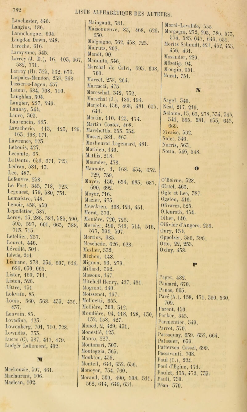 Laneliester, 44(3. Langius, 186. Lannelongue, 604. Langdon Down, ‘248. Laroche, 610. Laroyenne, 545. Larrey (J. D ), 16, 105, 567, 582, 751. Larrey (II). 525, 552, 676. Laspales-Mandon, 258,. 268. Lasscrre-Lagcn, 457. Latour, 684, 708, 710. Laughlan, 504. Laugier, 227, 249. Launay, 544. Laure, 505. Laurencin, 125. Lavacheric, 115, 125, 129, 165, 168, 171. Lawrence, 125. Lebouis, 427. Lecomte, 65. LeDentu, 656, 671, 725. Ledran, 581, 15. Lee, 487. Lefëuvre, 258. Le Fort, 545, 718, 725. Legouest, 179, 580, 751. Lcmaistre, 748. I-enoir, 458, 459. Lepelletier, 587. Leroy, 15,286, 581, 585,590, 595, 597, 601, 665, 588, 715, 715. Letcllier, 257. Leuret, 446. Léveillé, 501. Lewis, 241. Listranc, 2 7 8 , 554, (307 , 6 24, 626, 050, 665. Lister, 169, 711. Liston, 526. Litlre, 151. Lokvaïn, 85. Louis, 500, 568, 455, 456. 457. Louvain, 85. Lovadina, 125. Lowenberg, 701, 710, 728. Lowndès, 755. Lucas (G), 587, 417, 479. Ludgër Lallement, 402. M Mackenzie, 597, 461. Maclaurent, 106. Maclean, 102. Maingault, 581. Maisonneuve, 85, 468, 626, 050. Malgaigne, 562, 458, 725. Malrutz, 202. Mandt, 90. Manunta, 546. Marchai de Calvi, 695, 698, 700. Marcel, 258, 264. Marcacci, 475. Marcschal, 542, 752. Marschal (J.), 189, 194. Marjolin, 156, 468, 481, 655, 641. Martin. 110. 125, 174. Martin Goates, 468. Marchettis, 555, 554. Massei, 581, 465 M a si i eu rat Lagemard, 481. Mathieu, 146. Matins, 218. Maunder, 478. Maunoir, 1, 168, 454, 652, 729, 759. Mayér, 150, 654, 685, 687, 690, 692. Mayor, 716. Mazier, 475. Mceckren, 108,121, 451. Mcrat, 570. Menièrc, 720, 725. Mercier, 490, 512, 514, 516, 577, 594, 597. Mcrtins, 685. Meschede, 626, 628. Meslier, 552. Michon, 148. Mignon, 96, 279. Mil lard, 592. Missoux, 147. Mitchell Henry, 427, 481. Mogniot, 140. Moisscnet, 197. Molinetli, 655. Mollière, 300, 512. Mondière, 94, 118. 128, 150, 132, 158, 427. Monod, 2, 429, 431, Monestié, 123. Monro, 227. Montanari, 503. Monteggia, 365. Monkton, 438. Montcil, 641, 652. 656. Monoycr, 754, 760. Morand, 500, 490, 508, 511, 562, 614, 649, 651. Morel-Lavallée, 535. Morgagni, 272, 293, 386, 573 5 /4, 585, 647, 649, 651. Moritz Schmidt, 421 45;> 455 456, 461. Mosander, 229. Mosetig, 94. Mougin, 551. Murat, 751. IV Nagel, 540. Néal, 217, 219. Nclaton, 15, 03, 278,534, 345, 541, 565, 581, 655, 645, 669. Nicaisc, 562. Nolet, 546. Norris, 563. Nolia, 546, 548. O O’Bcirne, 528. CErlel, 465. Ogle et Lee, 5S7. Ogston, 416. Olivarez, 525. Ollenrolh, 154. Ollier, 146. OHivier d’Angers, 256. Oury, 15 4. Oppolzer, 586, 596. Otto, 22, 255. Oxley, 438. P l’aget, 482. Parnard, 670. Panas, 665. Paré (A.), 158, 171, 560. 560, 709. Parent, 150. Parker, 545. Parmentier, 549. Parrot, 570. Passaquav, 639, 652, 664. Pâtissier, 659. Patterson Cassel, 699. Passavanli, 708. Paul (C.), 224. Paul d’Egine, 171. Paulct, 155, 472, 733. Pauli, 750. Péan, 570.