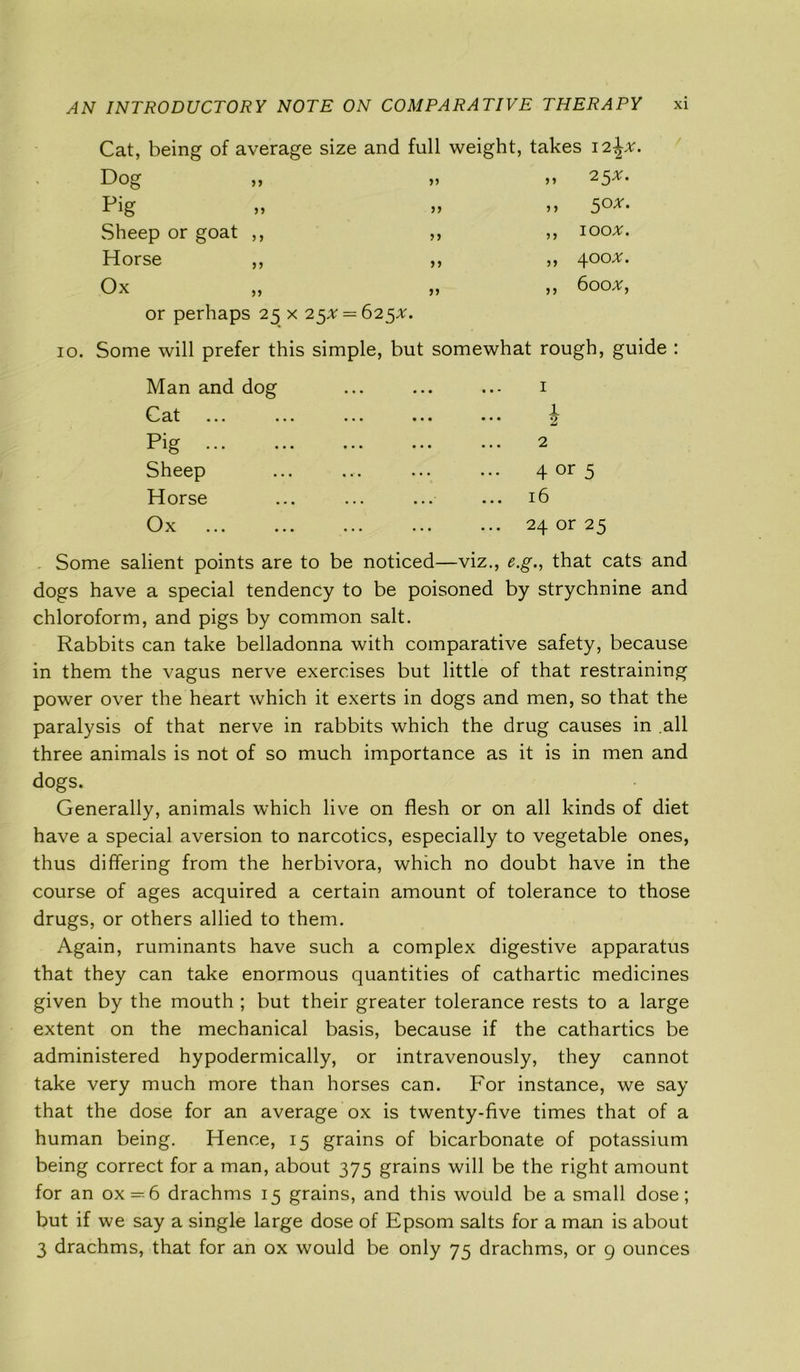 Cat, being of average size and full weight, takes i2^x. Dog „ 25*. Dig ,, 5ox' Sheep or goat ,, >> ,, 100#. Horse ,, n ,, 400*. Ox „ >> ,, 600*, or perhaps 25 x 25^ = 625*. 10. Some will prefer this simple, but somewhat rough, guide : Man and dog Cat Pig ... Sheep Horse Ox 1 1 2 2 4 or 5 16 24 or 25 Some salient points are to be noticed—viz., e.g., that cats and dogs have a special tendency to be poisoned by strychnine and chloroform, and pigs by common salt. Rabbits can take belladonna with comparative safety, because in them the vagus nerve exercises but little of that restraining power over the heart which it exerts in dogs and men, so that the paralysis of that nerve in rabbits which the drug causes in .all three animals is not of so much importance as it is in men and dogs. Generally, animals which live on flesh or on all kinds of diet have a special aversion to narcotics, especially to vegetable ones, thus differing from the herbivora, which no doubt have in the course of ages acquired a certain amount of tolerance to those drugs, or others allied to them. Again, ruminants have such a complex digestive apparatus that they can take enormous quantities of cathartic medicines given by the mouth ; but their greater tolerance rests to a large extent on the mechanical basis, because if the cathartics be administered hypodermically, or intravenously, they cannot take very much more than horses can. For instance, we say that the dose for an average ox is twenty-five times that of a human being. Hence, 15 grains of bicarbonate of potassium being correct for a man, about 375 grains will be the right amount for an ox —6 drachms 15 grains, and this would be a small dose; but if we say a single large dose of Epsom salts for a man is about 3 drachms, that for an ox would be only 75 drachms, or 9 ounces