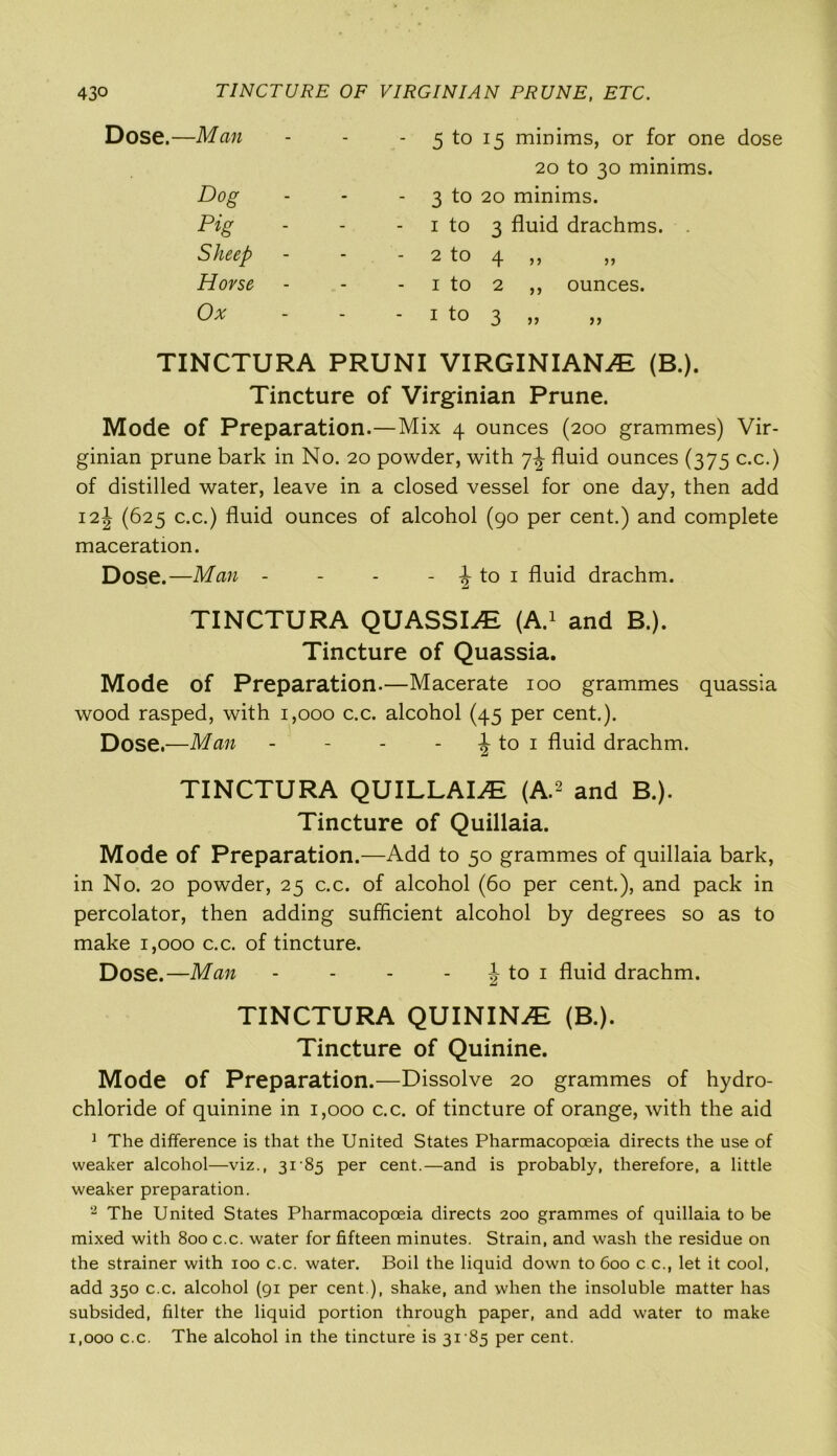 Dose.—Man - - 5 to 15 minims, or for or 20 to 30 minims Dog - 3 to 20 minims. Pig - I to 3 fluid drachms. . Sheep - - 2 to 4 > j >> Horse - - 1 to 2 ,, ounces. Ox - - i to 3 )) TINCTURA PRUNI VIRGINIANS (B.). Tincture of Virginian Prune. Mode of Preparation.—Mix 4 ounces (200 grammes) Vir- ginian prune bark in No. 20 powder, with 7^ fluid ounces (375 c.c.) of distilled water, leave in a closed vessel for one day, then add i2| (625 c.c.) fluid ounces of alcohol (90 per cent.) and complete maceration. Dose.—Man - - - - A- to 1 fluid drachm. TINCTURA QUASSIS (A.1 and B.). Tincture of Quassia. Mode of Preparation.—Macerate 100 grammes quassia wood rasped, with 1,000 c.c. alcohol (45 per cent.). Dose.—Man - - - ^ to 1 fluid drachm. TINCTURA QUILLAIS (A.2 and B.). Tincture of Quillaia. Mode of Preparation.—Add to 50 grammes of quillaia bark, in No. 20 powder, 25 c.c. of alcohol (60 per cent.), and pack in percolator, then adding sufficient alcohol by degrees so as to make 1,000 c.c. of tincture. Dose.—Man - - - J to 1 fluid drachm. TINCTURA QUININS (B.). Tincture of Quinine. Mode of Preparation.—Dissolve 20 grammes of hydro- chloride of quinine in 1,000 c.c. of tincture of orange, with the aid 1 The difference is that the United States Pharmacopoeia directs the use of weaker alcohol—viz., 3185 per cent.—and is probably, therefore, a little weaker preparation. 2 The United States Pharmacopoeia directs 200 grammes of quillaia to be mixed with 800 c.c. water for fifteen minutes. Strain, and wash the residue on the strainer with 100 c.c. water. Boil the liquid down to 600 c.c., let it cool, add 350 c.c. alcohol (91 per cent ), shake, and when the insoluble matter has subsided, filter the liquid portion through paper, and add water to make 1,000 c.c. The alcohol in the tincture is 31'85 per cent.
