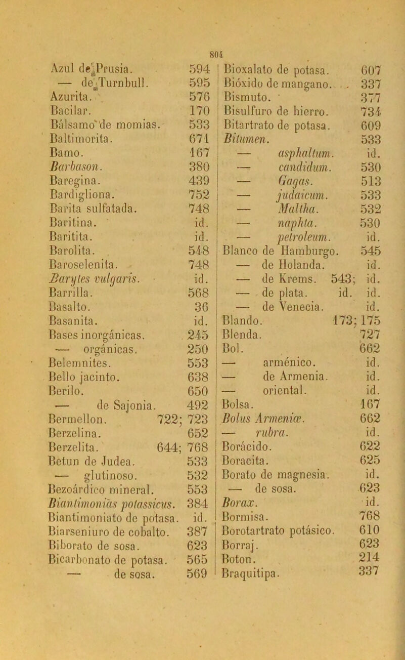 805 Azul dejPrusia. 594 ' Bioxalato de potasa. — de^Turnbull. 595 Bióxido de mangano. Azurita. 576 Bismuto. ' Bacilar. 170 Bisulfuro de hierro. Bálsamo'de momias. 533 Bitartrato de potasa. Baltim orita. 671 B i lumen. Bamo. 167 — asphaltum. Barbason. 380 — candidum. Baregina. 439 — Gagas. Bardigliona. 752 — jtídaicum. Barita sulfatada. 748 — Malilla. Baritina. id. — na pitia. Baritita. id. — pelroleum. Bar olita. 548 Blanco de Ilamburgo Baroselenita. 748 — de Holanda. Bar y les vulgaris. id. — de Krems. 5 Barrilla. 568 — de plata. Basalto. 36 — de Venecia. Basanita. ¡d. Blando. 1 Bases inorgánicas. 245 Blenda. — orgánicas. 250 Bol. Belemnites. 553 — armónico. Bello jacinto. 638 — de Armenia. Berilo. 650 — oriental. id. 173 722; 644; Bermellón. Berzelina. Berzelita. Betún de Judea. ■— glutinoso. Bezoárdico mineral. Bianlimonias polassicus. Biantimoniato de potasa. Biarseniuro de cobalto. Biborato de sosa. Bicarbonato de potasa. — de sosa. 723 652 768 533 532 553 384 id. 387 623 565 569 — rubra. Borácido. Boracita. Borato de magnesia. — de sosa. Bórax. Borní isa. Borotartrato potásico. Borraj. Boton. Braquitipa. 607 337 377 734 609 533 id. 530 513 533 532 530 id. 545 id. id. id. id. ; 175 727 662 id. id. id. 167 662 id. 622 625 id. 623 id. 768 610 623 214 337