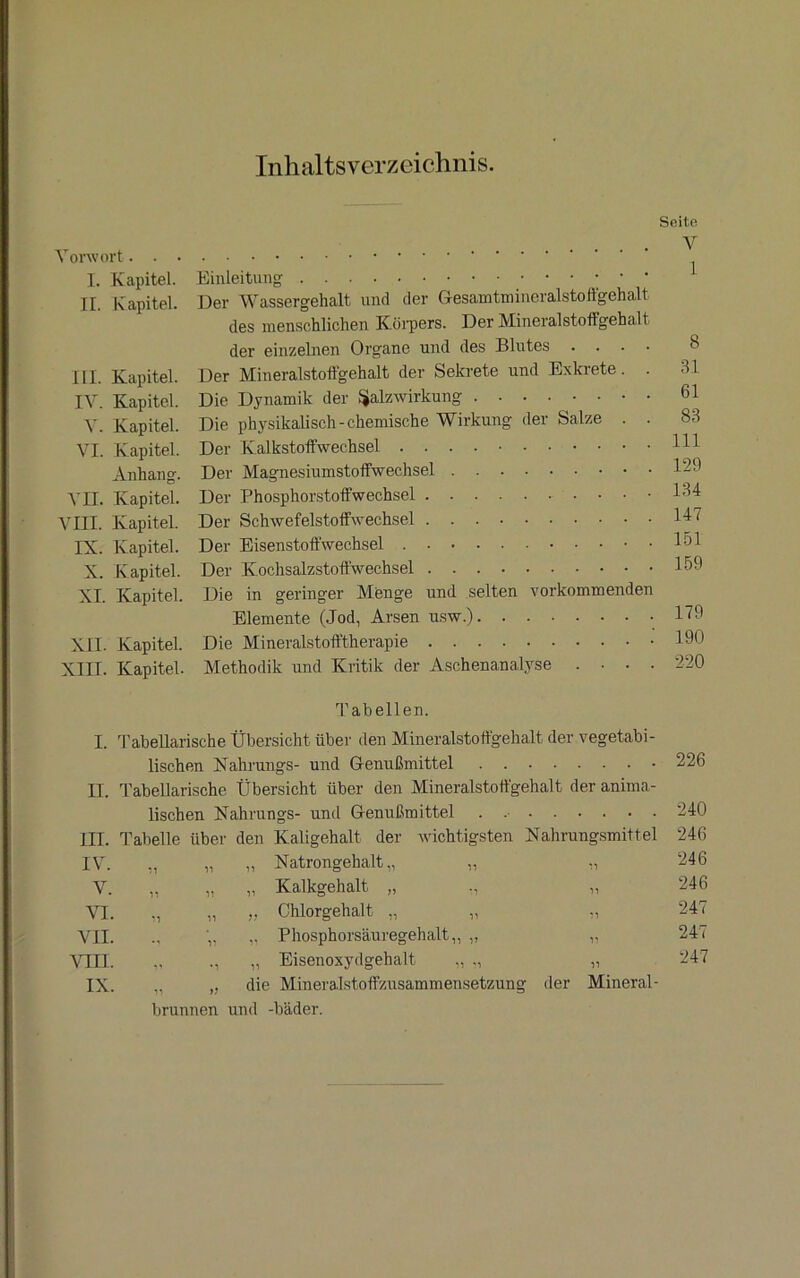 Inhaltsverzeichnis. Seite v V I. Kapitel. Einleitung IX Kapitel. Der Wassergehalt und der Gesamtmineralstoftgeha.lt des menschlichen Körpers. Der Mineralstoffgehalt der einzelnen Organe und des Blutes .... 8 III. Kapitel. Der Mineralstoffgehalt der Sekrete und Exkrete. . 31 IV. Kapitel. Die Dynamik der $alzwirkung 61 V. Kapitel. Die physikalisch-chemische Wirkung der Salze . . 83 VI. Kapitel. Der Kalkstoffwechsel 111 Anhang. Der Magnesiumstoffwechsel ^ VII. Kapitel. Der Phosphorstoffwechsel 134 VIII. Kapitel. Der Schwefelstoffwechsel 141 IX. Kapitel. Der Eisenstoffwechsel 151 X. Kapitel. Der Kochsalzstoffwechsel 159 XI. Kapitel. Die in geringer Menge und selten vorkommenden Elemente (Jod, Arsen usw.) 119 XII. Kapitel. Die Mineralstofftherapie 190 XIII. Kapitel. Methodik und Kritik der Aschenanalyse .... 220 Tabellen. I. Tabellarische Übersicht über den Mineralstoffgehalt der vegetabi- lischen Nahrungs- und Genußmittel 226 II. Tabellarische Übersicht über den Mineralstoffgehalt der anima- lischen Nahrungs- und Genußmittel . 240 III. Tabelle über den Kaligehalt der wichtigsten Nahrungsmittel 246 IV. „ „ „ Natrongehalt,, „ „ 246 V. „ „ „ Kalkgehalt „ „ „ 246 VI. „ „ „ Chlorgehalt „ „ ,, 247 VII. ., „ „ Phosphorsäuregehalt,, „ „ 247 VIII. ., ., „ Eisenoxydgehalt „ ,, „ 247 IX. „ „ die Mineralstoffzusammensetzung der Mineral- brunnen und -bäder.