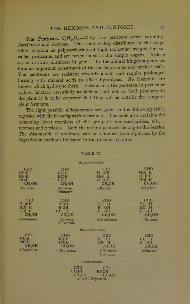 The Pentoses, C5H10O5—Only two pentoses occur naturally, /-arabinose and /-xylose. These are widely distributed in the vege- table kingdom as polysaccharides of high molecular weight, the so- called pentosans, and are never found as the simple sugars. Xylose occurs in straw, arabinose in gums. In the animal kingdom pentoses form an important constituent of the nucleoproteins and nucleic acids. The pentosans are resistant towards alkali, and require prolonged heating with mineral acids to effect hydrolysis. No ferments are known which hydrolyse them. Inasmuch as the pentoses, in particular xylose, function essentially as skeletal, and not as food products in the plant, it is to be expected that they will be outside the range of plant ferments. The eight possible aldopentoses are given in the following table, together with their configuration formulae. The table also contains the remaining lower members of the group of monosaccharides, viz., 4 tetroses and 2 trioses. Both the natural pentoses belong to the /-series. The (/-isomeride of arabinose can be obtained from (/-glucose by the degradation methods indicated in the previous chapter. TABLE VI. Aldopentoses. CHO CHoOH CHO CHO HO H H OH H OH HO HO H H OH HO H H HO H H OH H OH HO CH„OH CHoOH CHO H OH H CH2OH Z-Ribose. (Z-Ribose Unknown. Z-Xylose. d-X ylose. CHO CH2OH Z-Arabinose. CHO CHO H OH H OH HO H HO HO H H OH H OH HO HO H HO H H OH H CH„OH Z-Lyxose Unknown. CH„OH (Z-Arabinose. CHO H H OH CH2OH (Z-Lyxose. Aldotetroses. CHO CHO CHO HO|H HjOH H iOH ho!h h|oh oh h CH2OH CH2OH CHoOH Z-Erythrose. (Z-Erythrose. (Z-Threose Unknown. CHO HOI H H [OH ch2oh Z-Threose. Aldotriose. CHO CHO HCOH HOCH CH2OH ch2oh d- and Z-Glycerose.