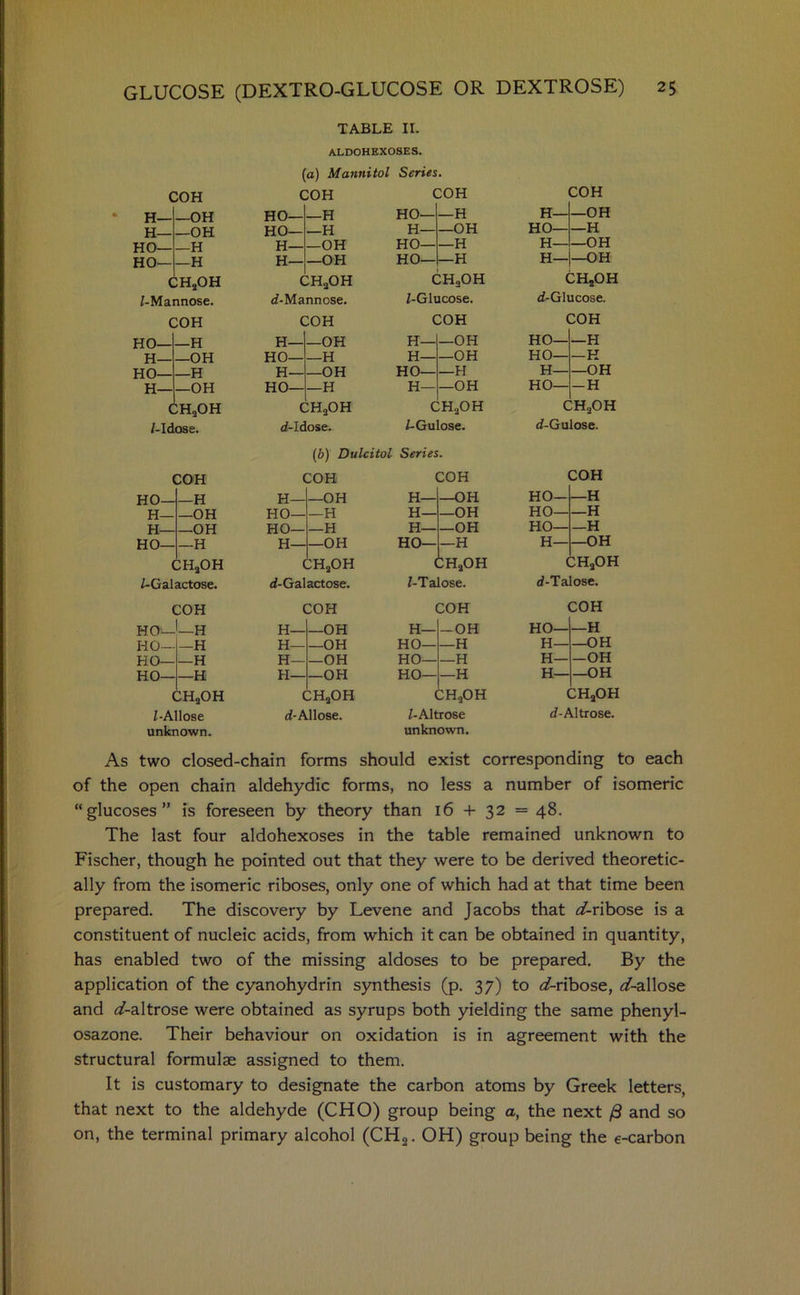 TABLE II. COH —OH —OH H — H CHaOH /-Mannose. COH —H OH —H OH CH3OH /-Idose. H— H— HO- BO— HO H— HO— H— COH CHaOH /-Galactose. COH HO— U H HO HO— HO— -H —H -H CH3OH Z-Allose unknown. ALDOHEXOSES. (a) Mannitol Series. COH COH HO— HO— H— H— —H —H —OH —OH CH3OH rf-Mannose. HO— H— HO- HO- COH —H —OH —H H CH3OH /-Glucose. COH H HO— H HO— —OH —H —OH H CH.3OH d-Idose. —OH —OH —H —OH CH3OH /-Gulose. H— H- HO— H (b) Dulcitol Series. COH COH CHaOH d-Galactose. CH3OH /-Talose. COH H— H— H— H— —OH —OH —OH OH CHaOH d-Allose. COH -OH —H —H —H CH3OH Z-Altrose unknown. H HO— HO— HO— H— HO— H— COH —OH H —OH H—I—OH CHjOH d-Glucose. COH —H —H —OH -H HO HO— H— HO— HO— —H H— —OH H— —OH HO— H— —OH HO— —H H— —OH HO— H— —OH HO— —H H— —OH HO— HO— —H H— —OH HO— —H H— CH3OH t/-Gulose. COH H —H —H —OH d-Talose. HO- H— H— H— COH H —OH —OH —OH CHaOH d-Altrose. As two closed-chain forms should exist corresponding to each of the open chain aldehydic forms, no less a number of isomeric “glucoses” is foreseen by theory than 16 + 32 = 48. The last four aldohexoses in the table remained unknown to Fischer, though he pointed out that they were to be derived theoretic- ally from the isomeric riboses, only one of which had at that time been prepared. The discovery by Levene and Jacobs that d'-ribose is a constituent of nucleic acids, from which it can be obtained in quantity, has enabled two of the missing aldoses to be prepared. By the application of the cyanohydrin synthesis (p. 37) to <^-ribose, ^/-allose and ^-altrose were obtained as syrups both yielding the same phenyl- osazone. Their behaviour on oxidation is in agreement with the structural formulae assigned to them. It is customary to designate the carbon atoms by Greek letters, that next to the aldehyde (CHO) group being a, the next /3 and so on, the terminal primary alcohol (CH2. OH) group being the e-carbon