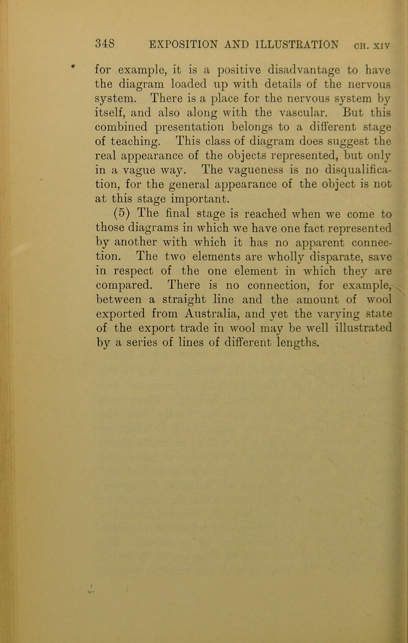 for example, it is a positive disadvantage to have the diagram loaded up with details of the nervous system. There is a place for the nervous system by itself, and also along with the vascular. But this combined presentation belongs to a different stage of teaching. This class of diagram does suggest the real appearance of the objects represented, but only in a vague way. The vagueness is no disqualifica- tion, for the general appearance of the object is not at this stage important. (5) The final stage is reached when we come to those diagrams in which we have one fact represented by another with Avhich it has no apparent connec- tion. The two elements are wholly disparate, save in respect of the one element in which they are compared. There is no connection, for example, between a straight line and the amount of wool exported from Australia, and yet the varying state of the export trade in avooI may be well illustrated by a series of lines of different lengths.