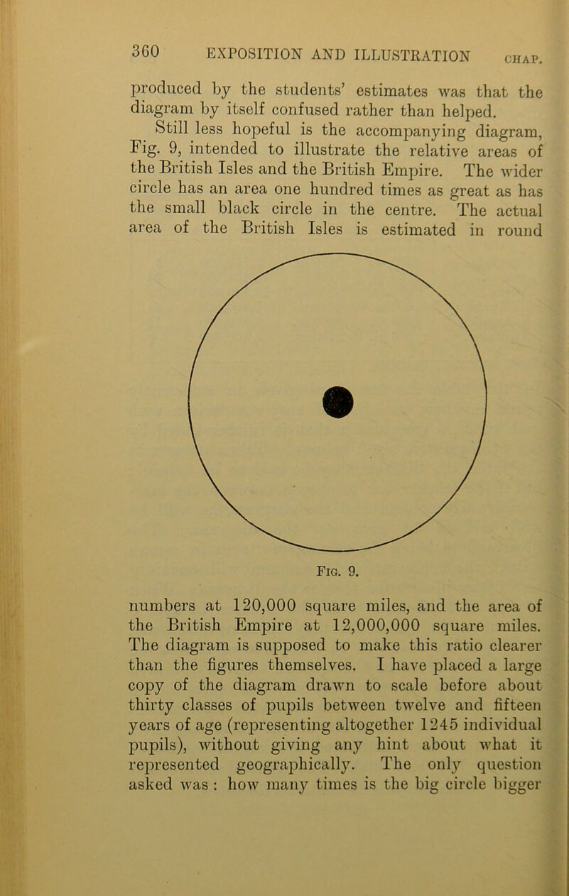 produced by the students’ estimates was that the diagram by itself confused rather than helped. Still less hopeful is the accompanying diagram, Fig. 9, intended to illustrate the relative areas of the British Isles and the British Empire. The wider circle has an area one hundred times as great as has the small black circle in the centre. The actual area of the British Isles is estimated in round Fig. 9. numbers at 120,000 square miles, and the area of the British Empire at 12,000,000 square miles. The diagram is supposed to make this ratio clearer than the figures themselves. I have placed a large copy of the diagram drawn to scale before about thirty classes of pupils between twelve and fifteen years of age (representing altogether 1245 individual pupils), without giving any hint about what it represented geographically. The only question asked was : how many times is the big circle bigger