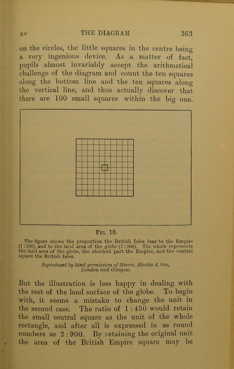on the circles, the little squares in the centre being a very ingenious device. As a matter of fact, pupils almost invariably accept the arithmetical challenge of the diagram and count the ten squares along the bottom line and the ten squares along the vertical line, and thus actually discover that there are 100 small squares within the big one. r X X Fig. 10. The figure shows the proportion the British Isles bear to the Empire (1:100), and to the land area of the globe (2 :900). The whole represents the land area of the globe, the checked part the Empire, and the central square the British Isles. Reproduced by kind permission of Messrs. Blaclcie <£ Son, London and Glasgow. But the illustration is less happy in dealing with the rest of the land surface of the globe. To begin with, it seems a mistake to change the unit in the second case. The ratio of 1:450 would retain the small central square as the unit of the whole rectangle, and after all is expressed in as round numbers as 2 : 900. By retaining the original unit the area of the British Empire square may lie