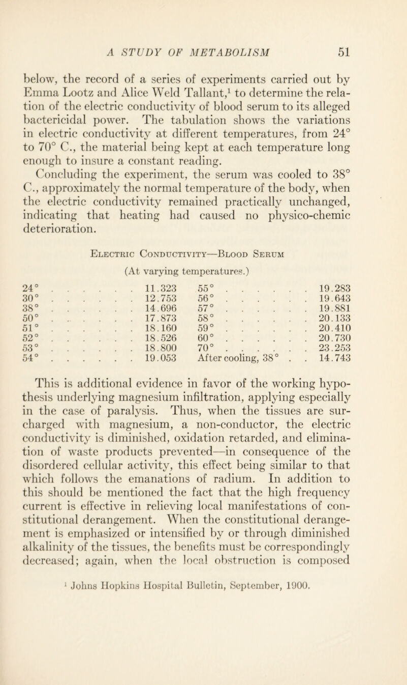 below, the record of a series of experiments carried out by Emma Lootz and Alice Weld Tallant,1 to determine the rela¬ tion of the electric conductivity of blood serum to its alleged bactericidal power. The tabulation shows the variations in electric conductivity at different temperatures, from 24° to 70° C., the material being kept at each temperature long enough to insure a constant reading. Concluding the experiment, the serum was cooled to 38° C., approximately the normal temperature of the body, when the electric conductivity remained practically unchanged, indicating that heating had caused no physico-chemic deterioration. Electric Conductivity—Blood Serum (At varying temperatures.) 24° . . 11.323 55° ... . . . 19.283 30° . . 12.753 56° ... . . . 19.643 38° . . 14.696 57° ... . . . 19.881 50° . . 17.873 58° ... . . . 20.133 51° . . 18.160 59° .... . . 20.410 52° . . 18.526 60° ... . . . 20.730 53° . . 18.800 70° ... . . . 23.253 54° . . 19.053 After cooling, 38° . . 14.743 This is additional evidence in favor of the working hypo¬ thesis underlying magnesium infiltration, applying especially in the case of paralysis. Thus, when the tissues are sur¬ charged with magnesium, a non-conductor, the electric conductivity is diminished, oxidation retarded, and elimina¬ tion of waste products prevented—in consequence of the disordered cellular activity, this effect being similar to that which follows the emanations of radium. In addition to this should be mentioned the fact that the high frequency current is effective in relieving local manifestations of con¬ stitutional derangement. When the constitutional derange¬ ment is emphasized or intensified by or through diminished alkalinity of the tissues, the benefits must be correspondingly decreased; again, when the local obstruction is composed 1 Johns Hopkins Hospital Bulletin, September, 1900.